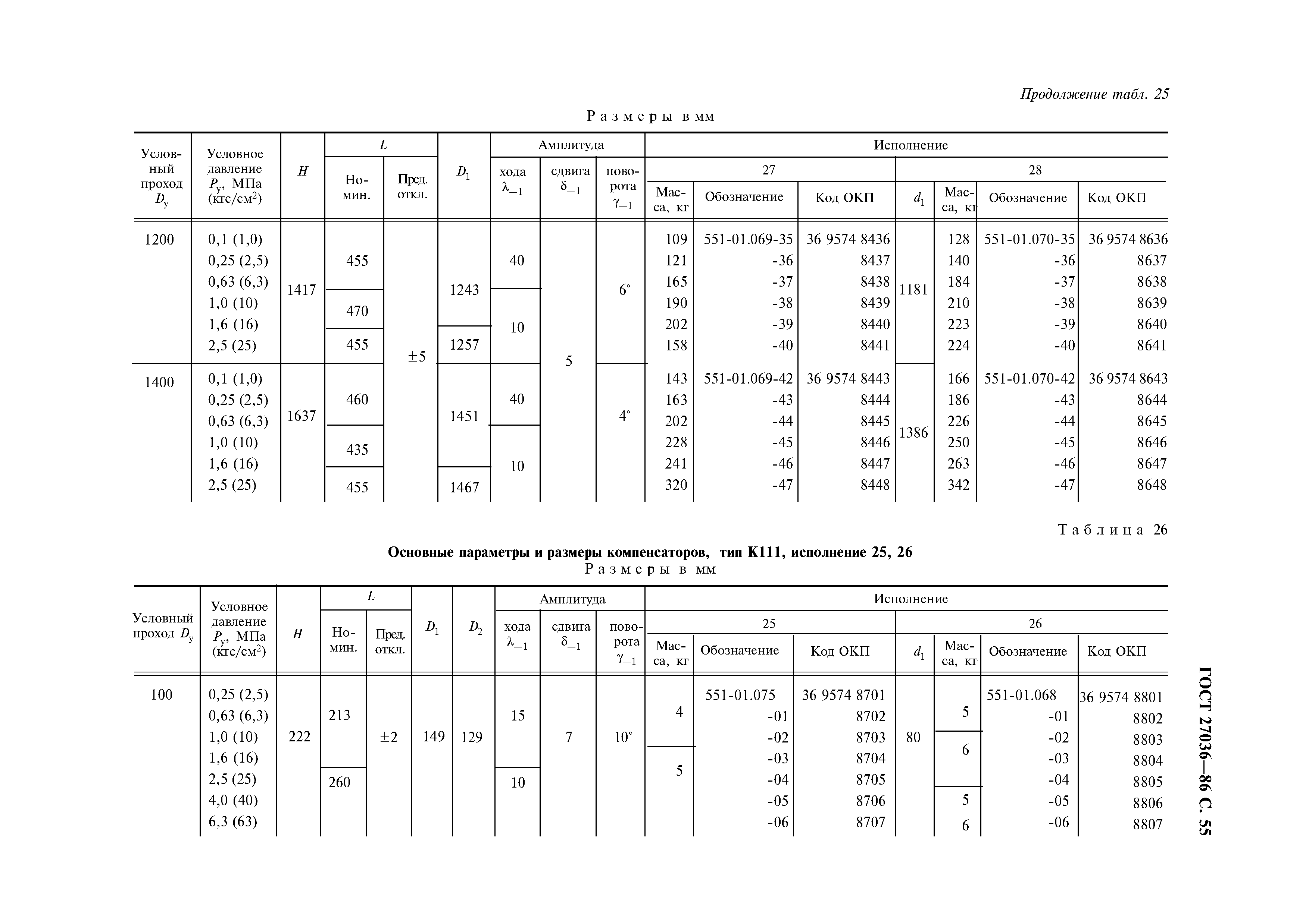 ГОСТ 27036-86