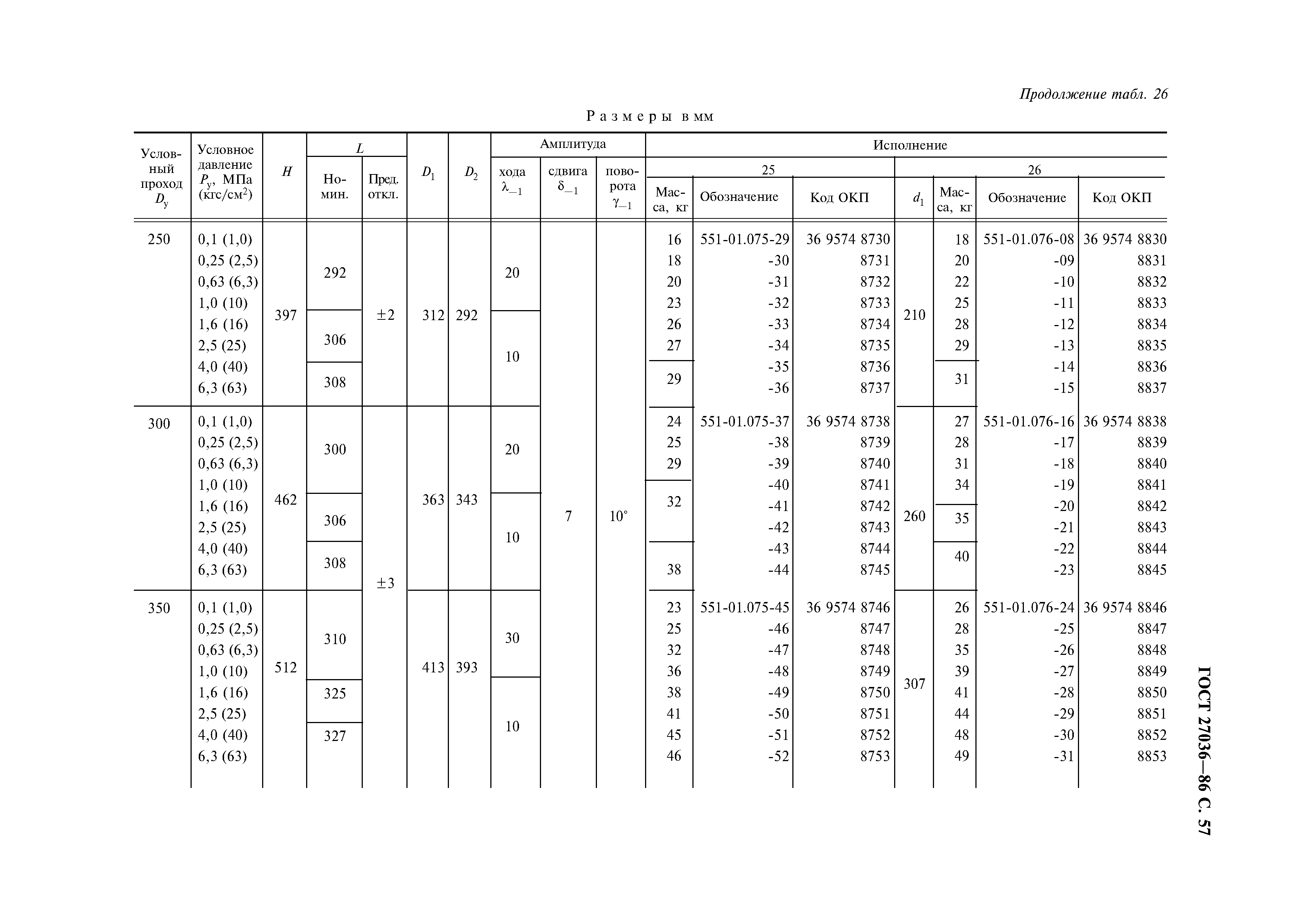 ГОСТ 27036-86