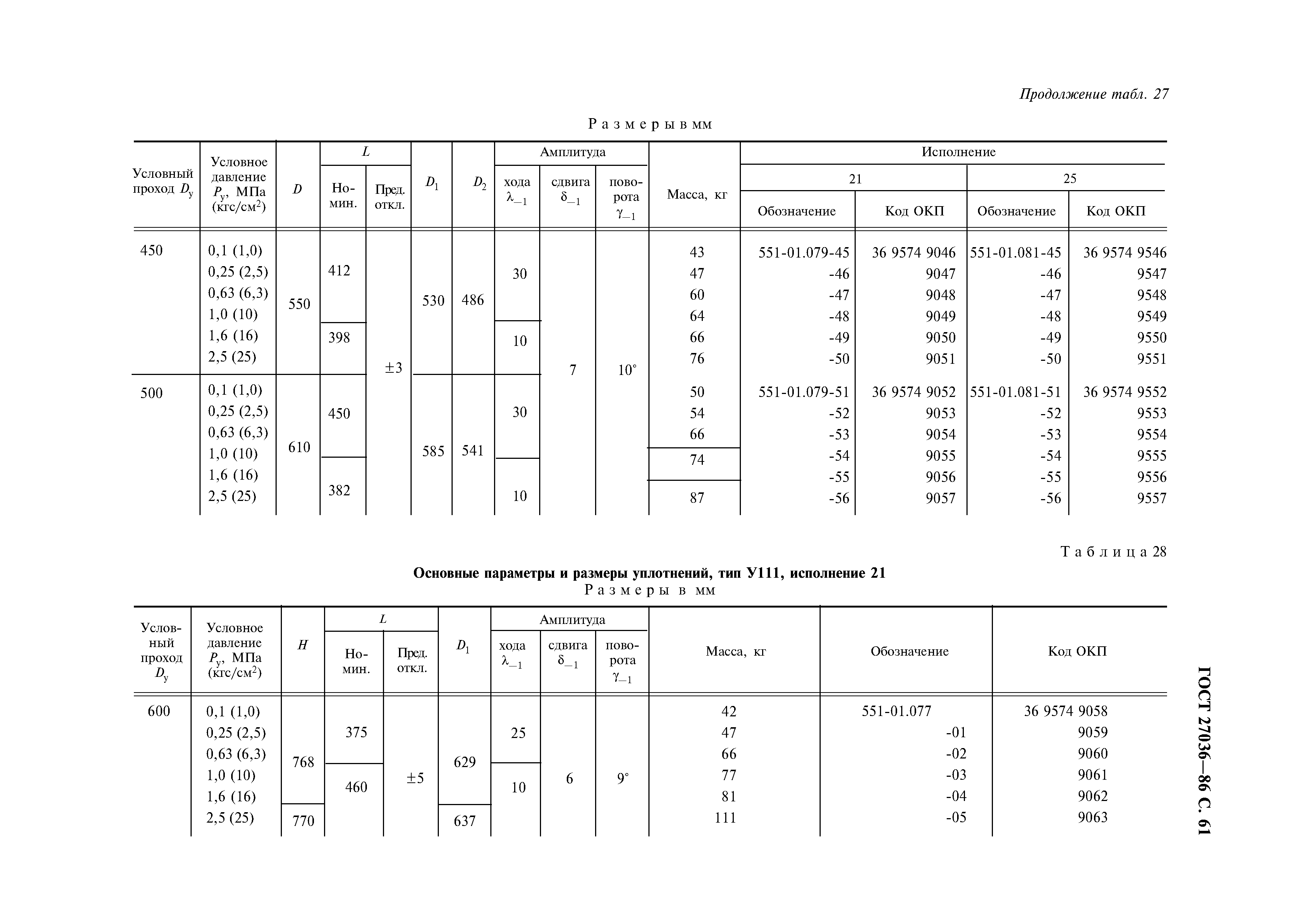 ГОСТ 27036-86