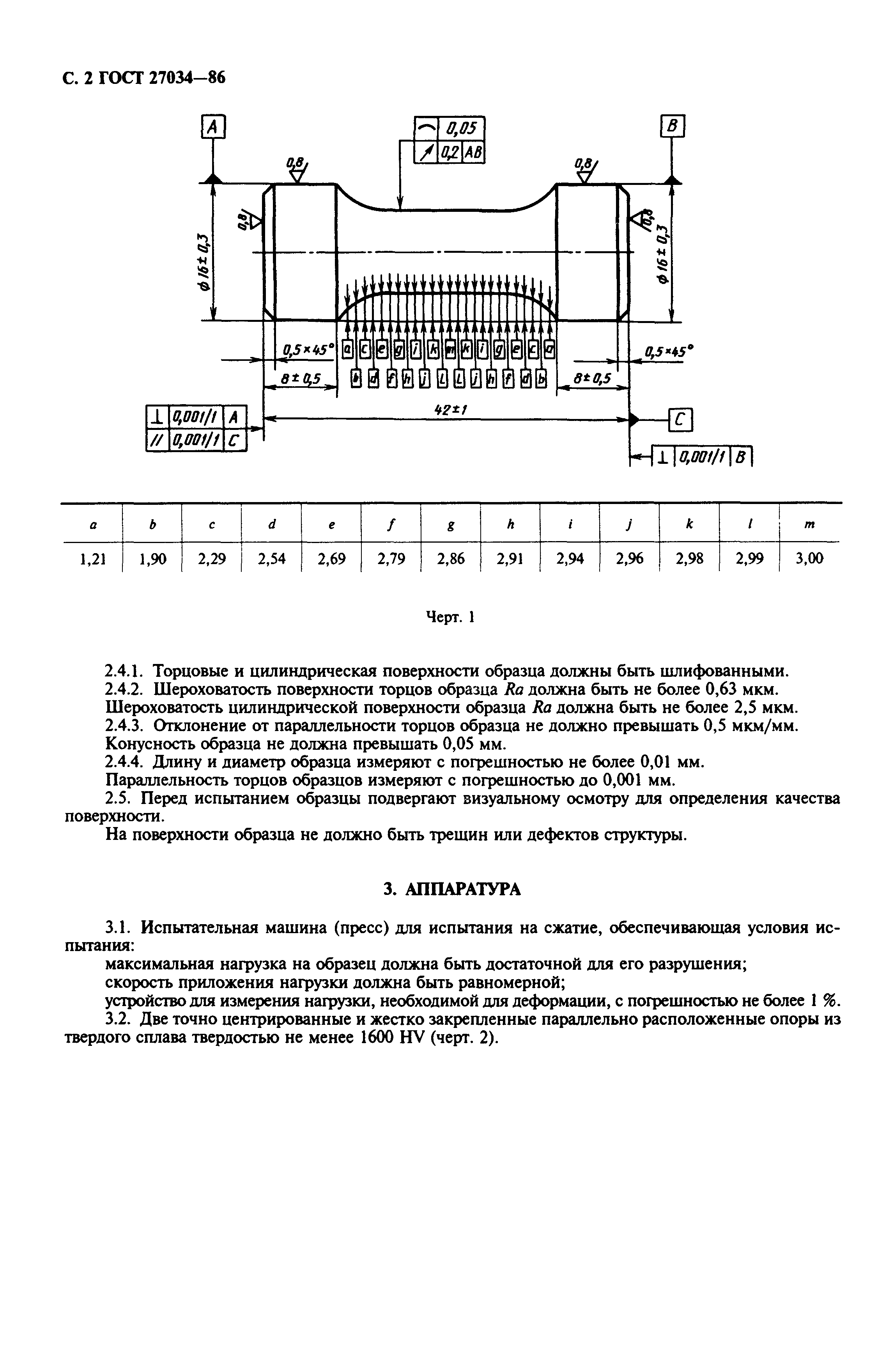 ГОСТ 27034-86