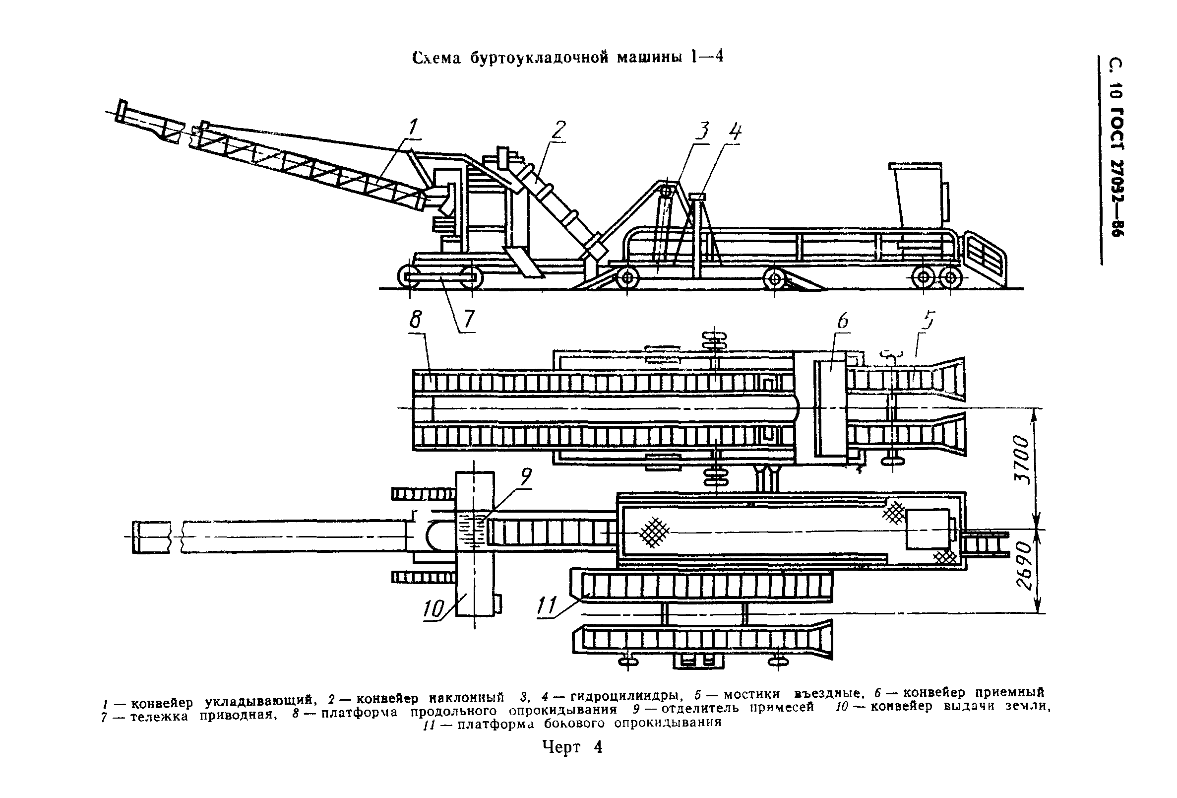 ГОСТ 27032-86