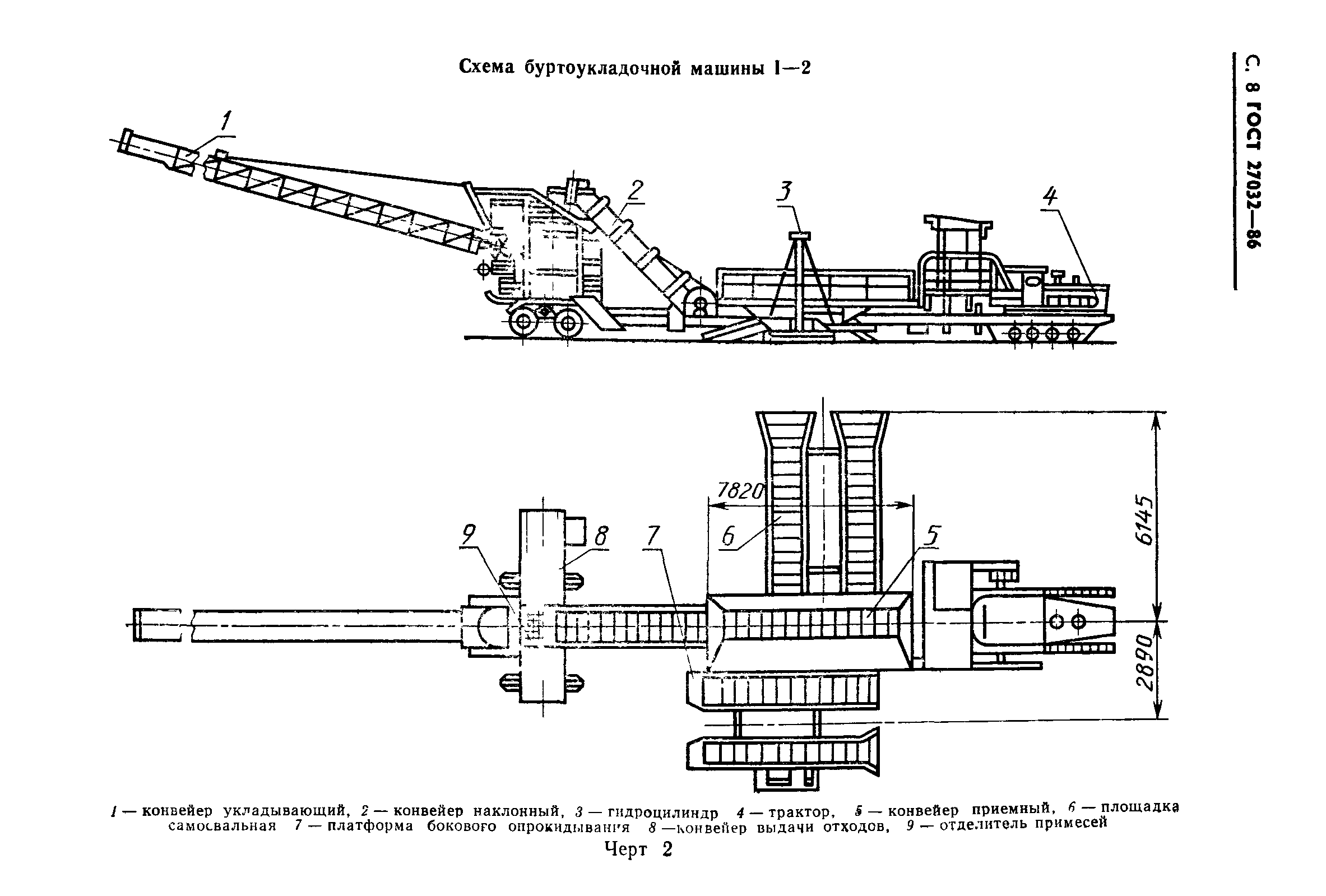 ГОСТ 27032-86