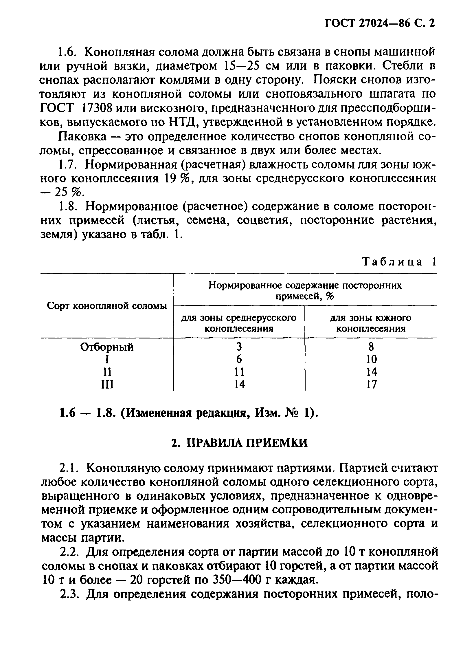 ГОСТ 27024-86