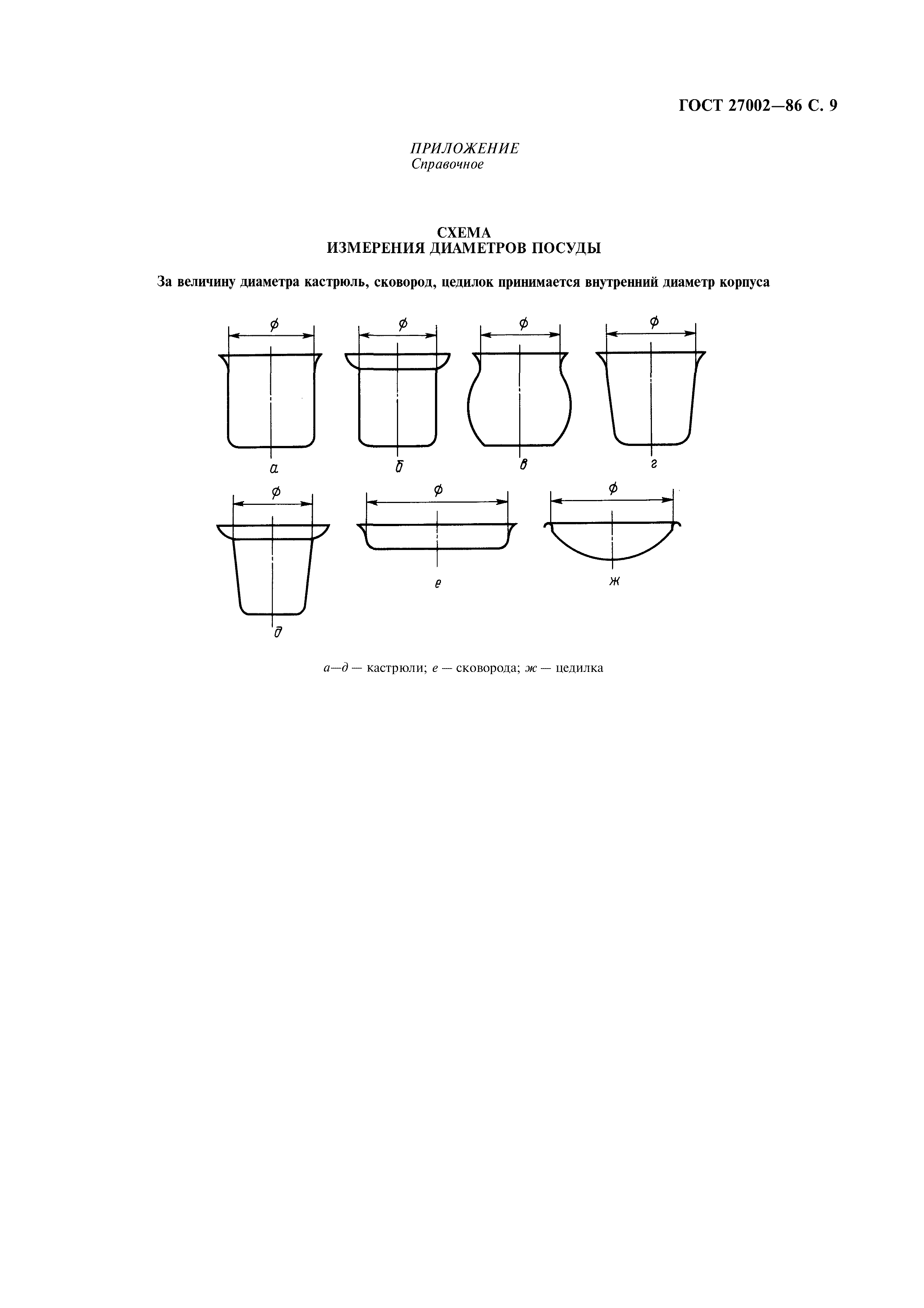 ГОСТ 27002-86