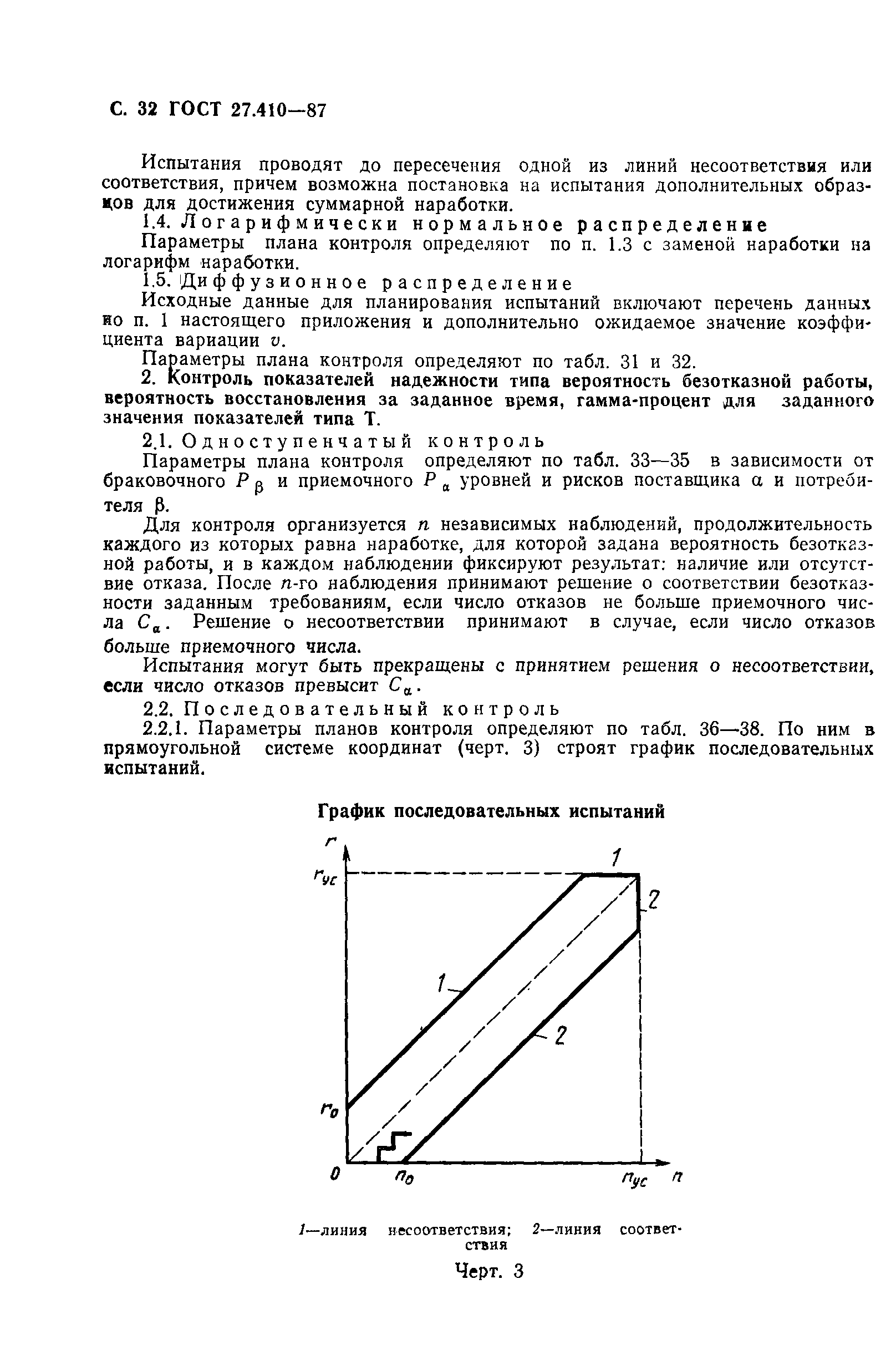 ГОСТ 27.410-87