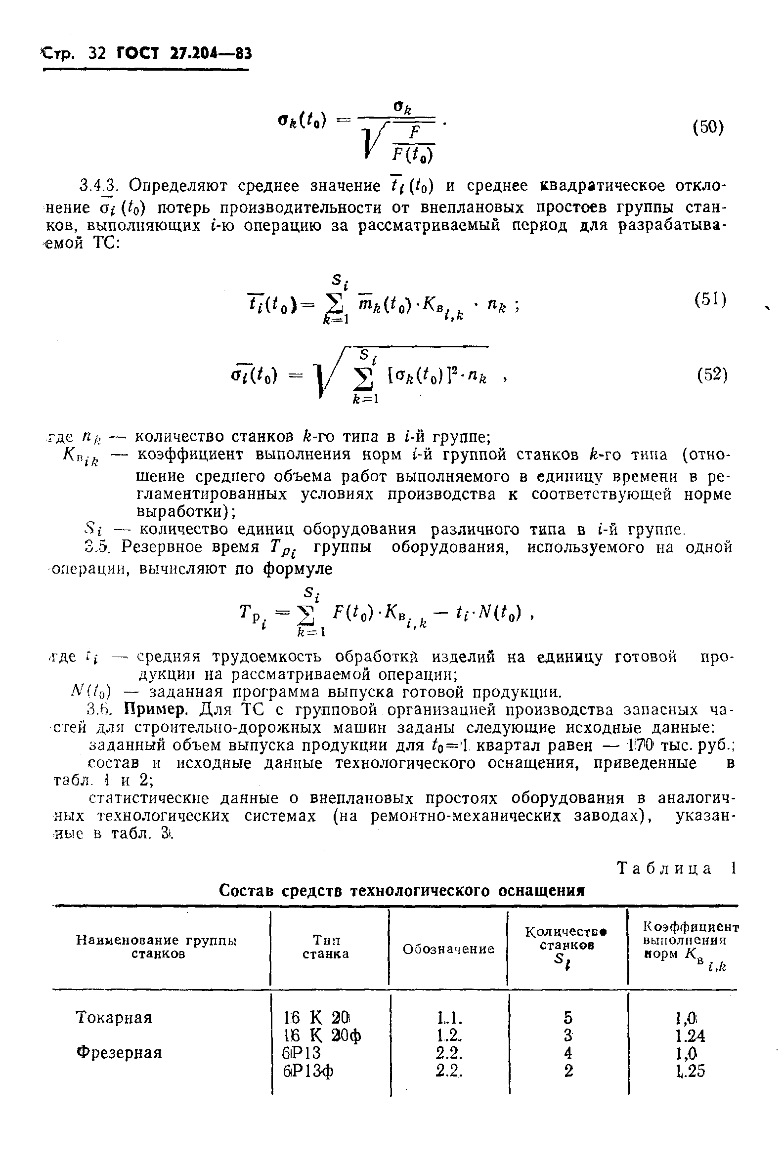 ГОСТ 27.204-83