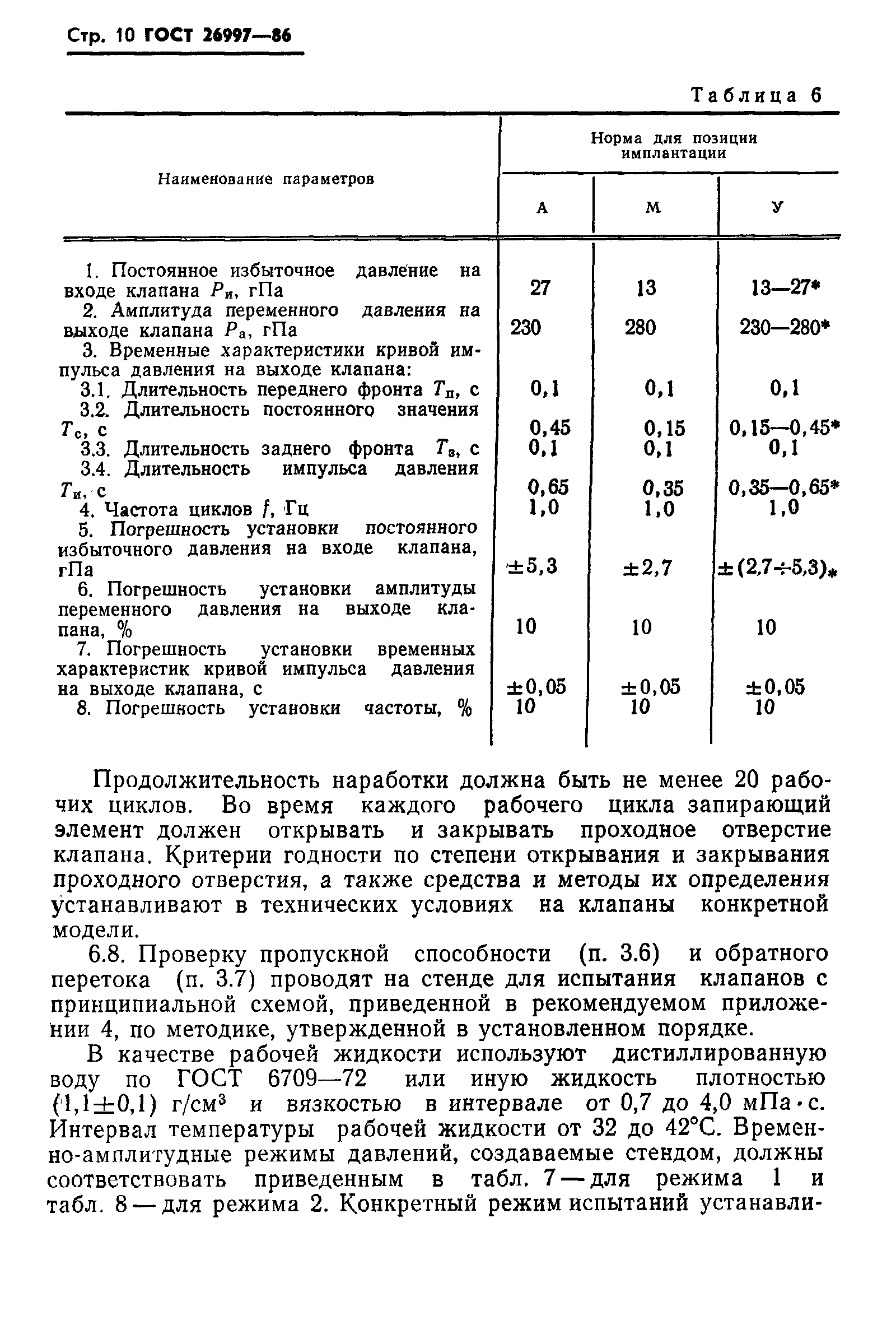 ГОСТ 26997-86
