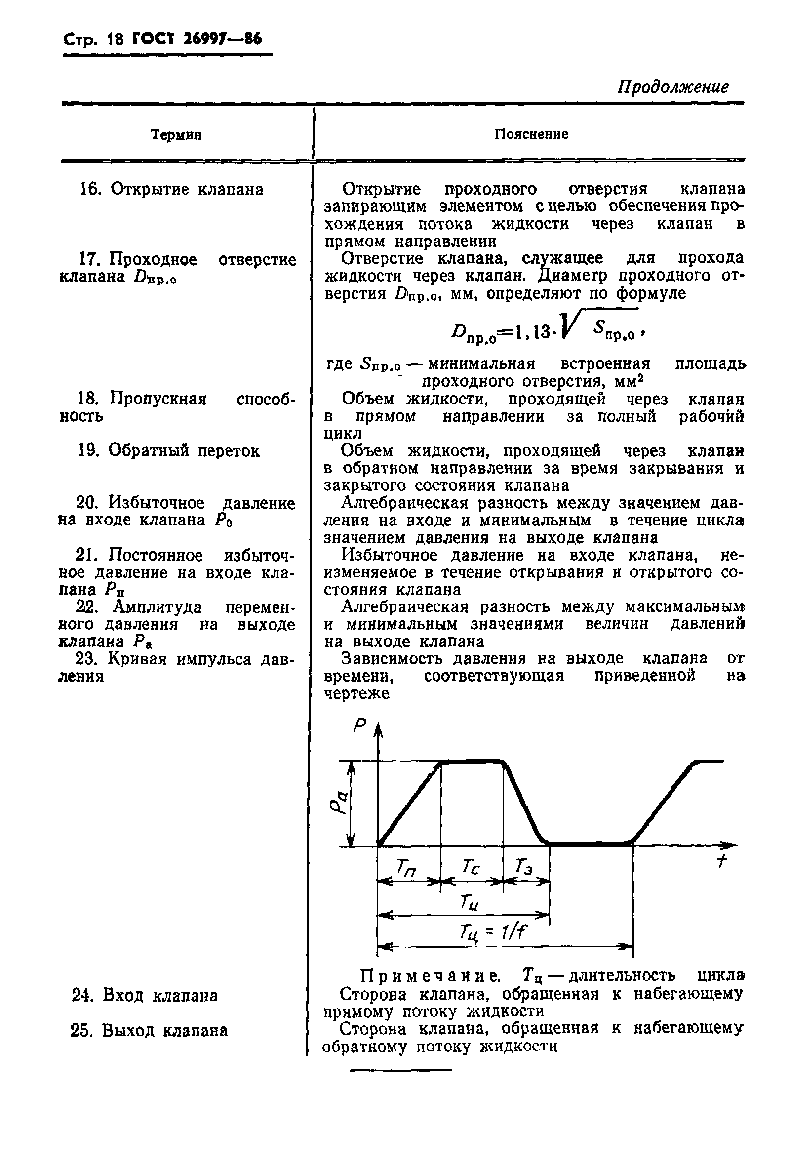 ГОСТ 26997-86