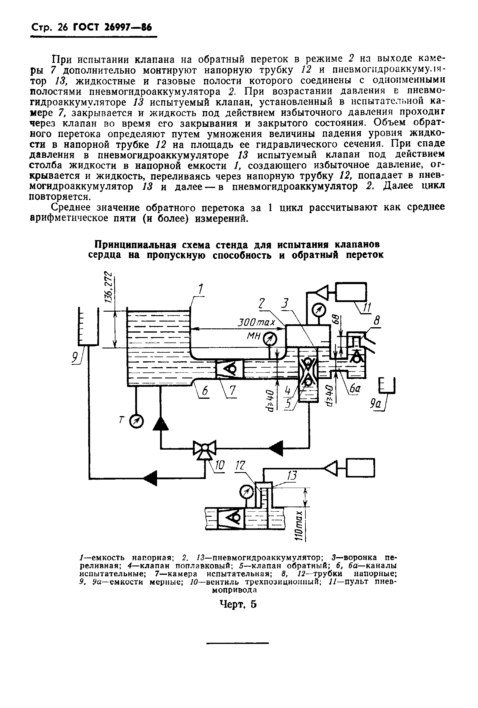 ГОСТ 26997-86