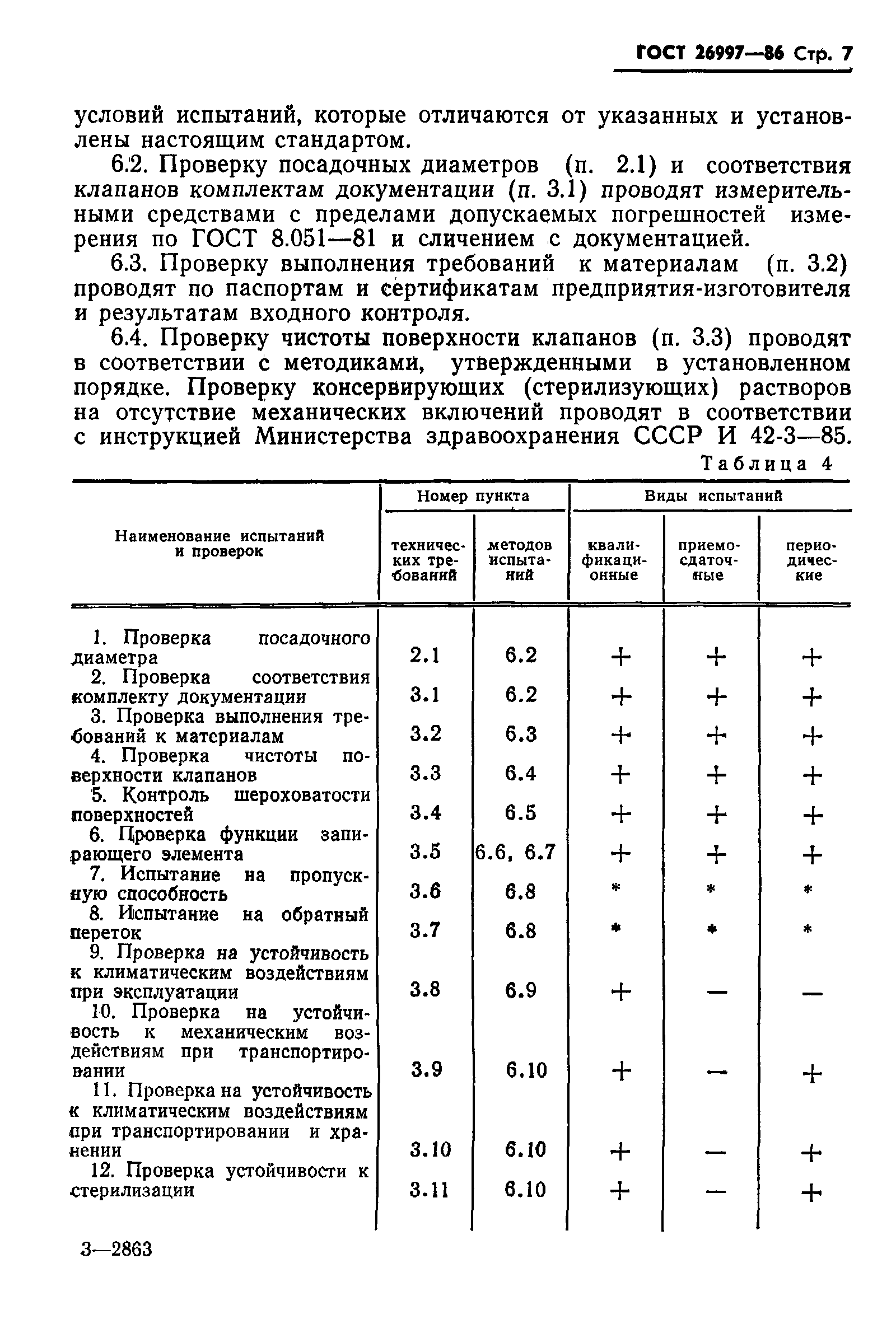 ГОСТ 26997-86
