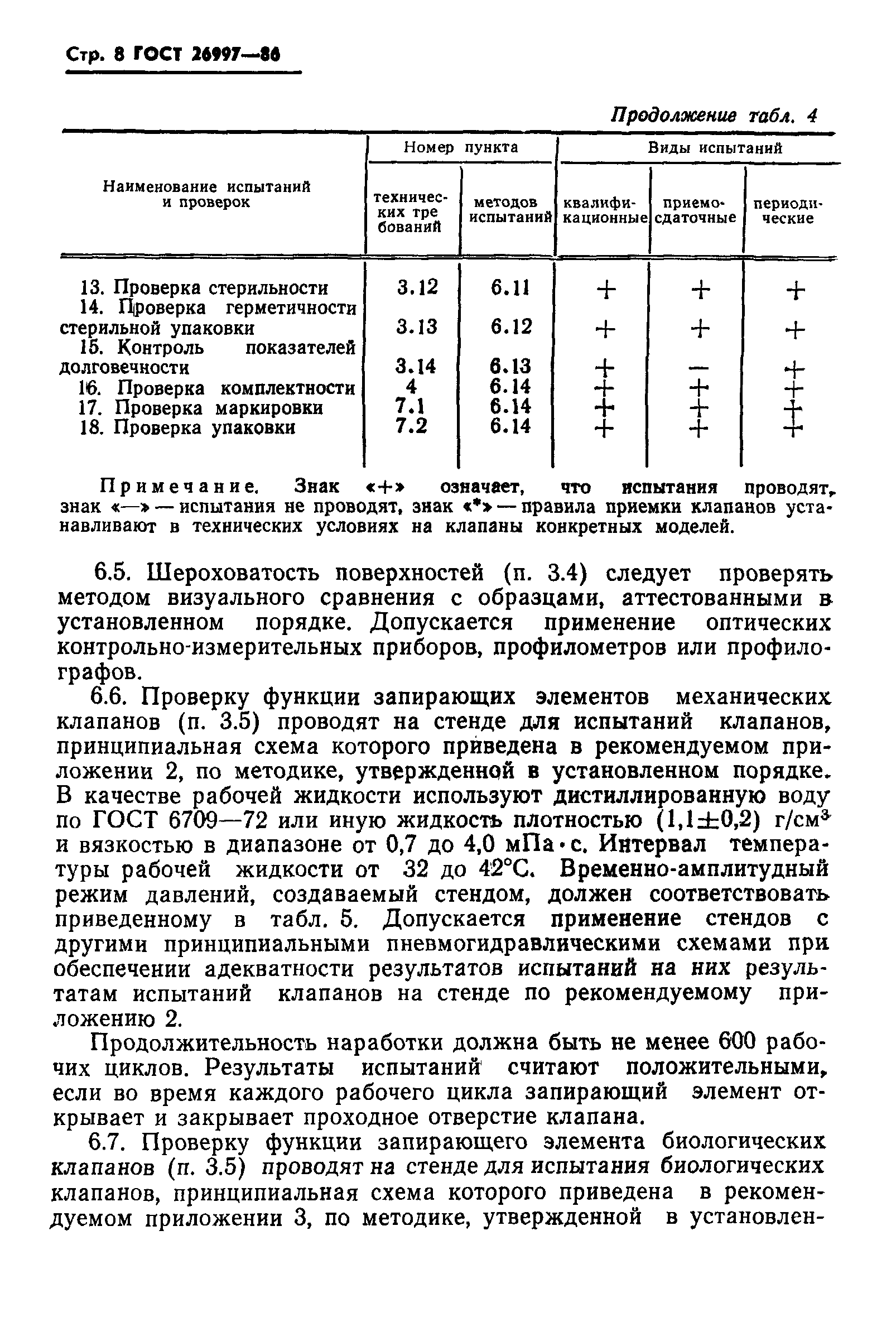 ГОСТ 26997-86