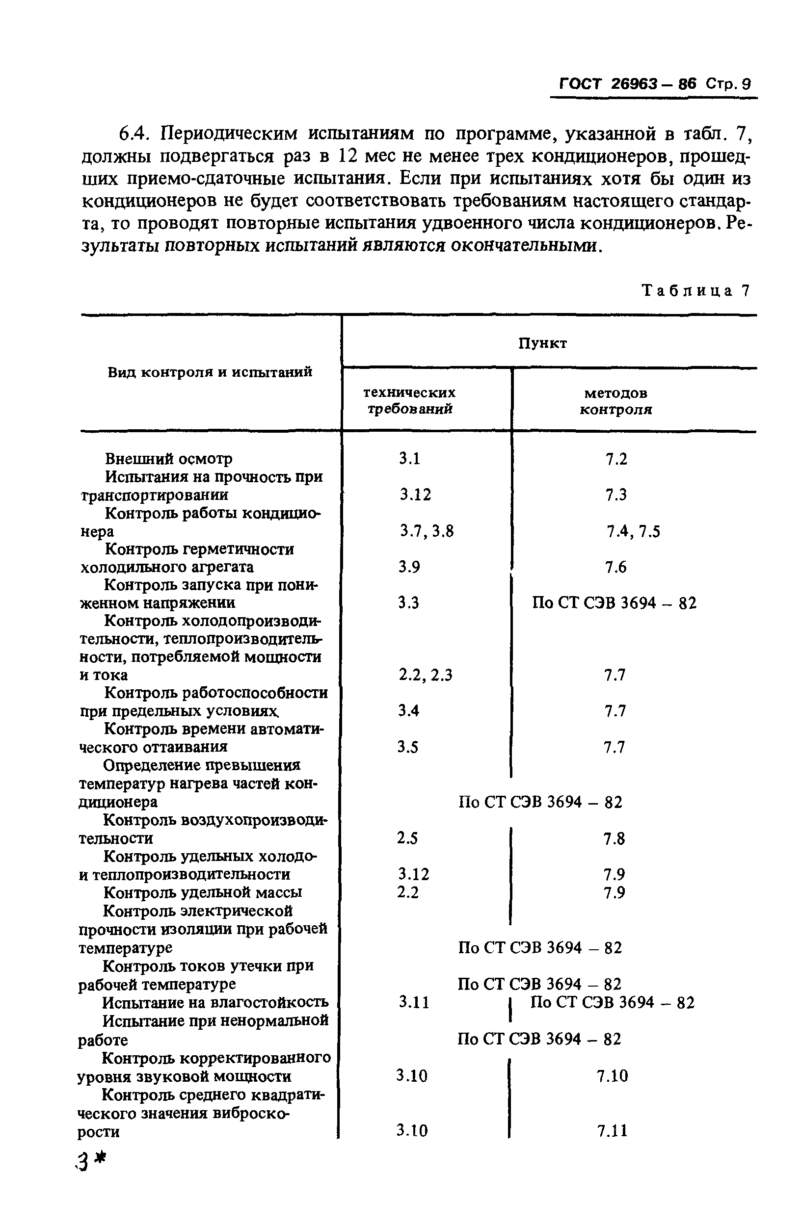 ГОСТ 26963-86