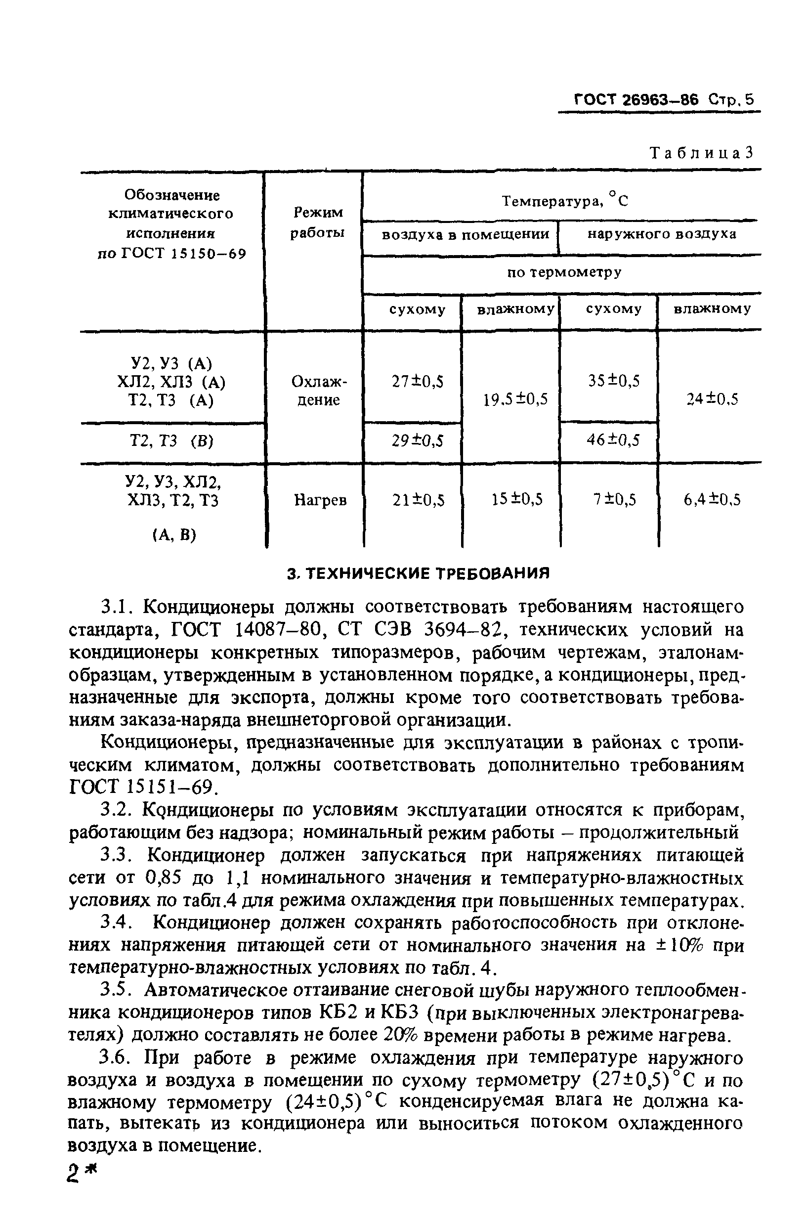 ГОСТ 26963-86