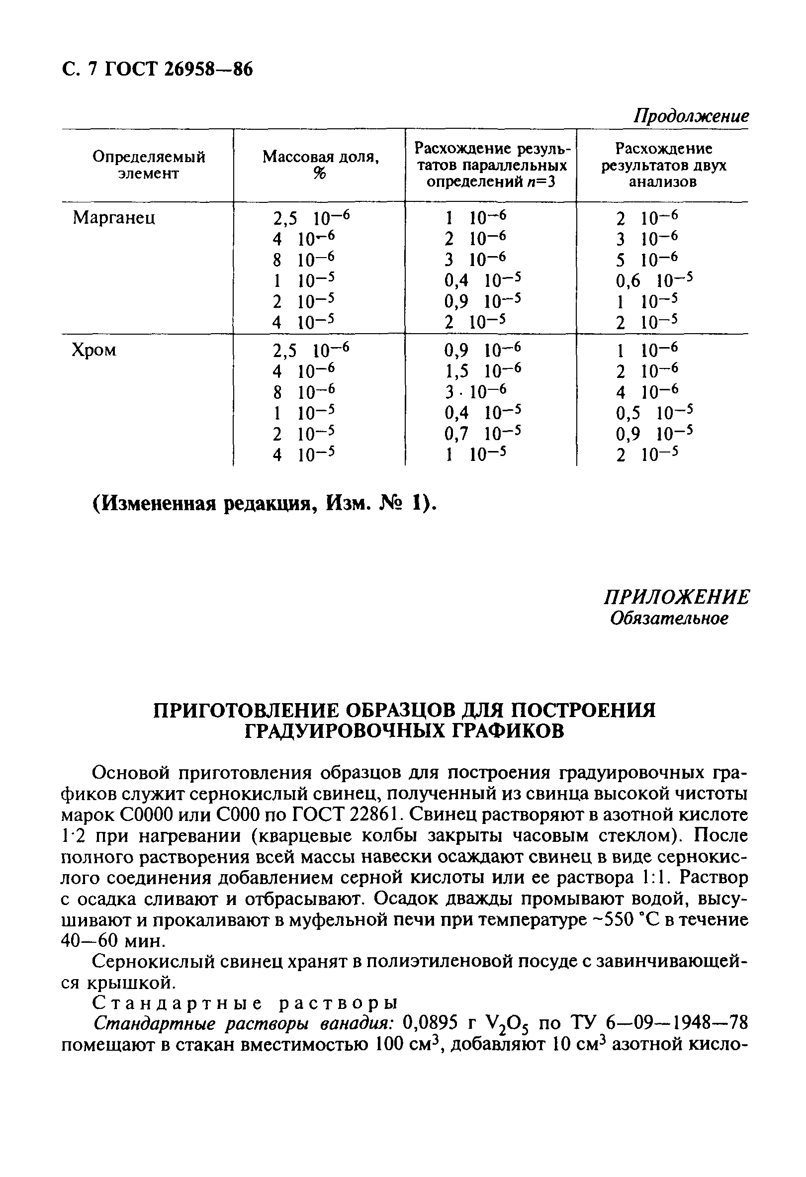 ГОСТ 26958-86