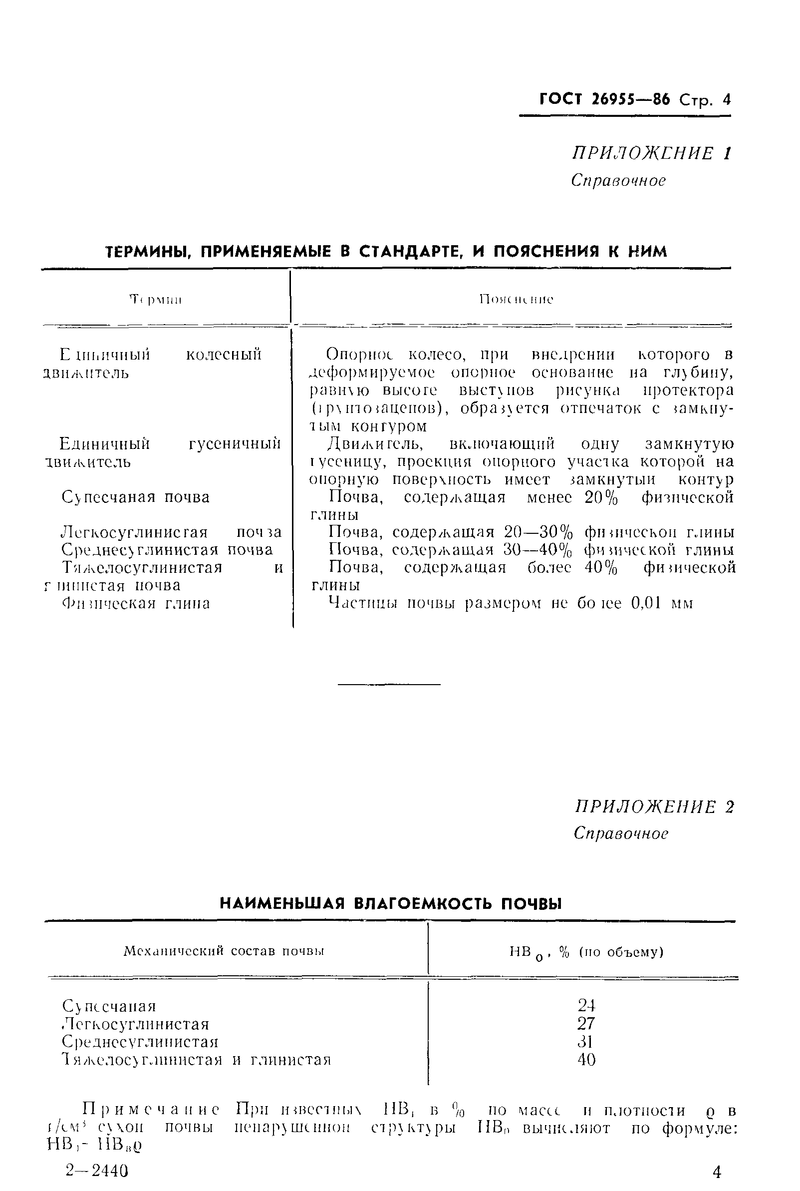 ГОСТ 26955-86