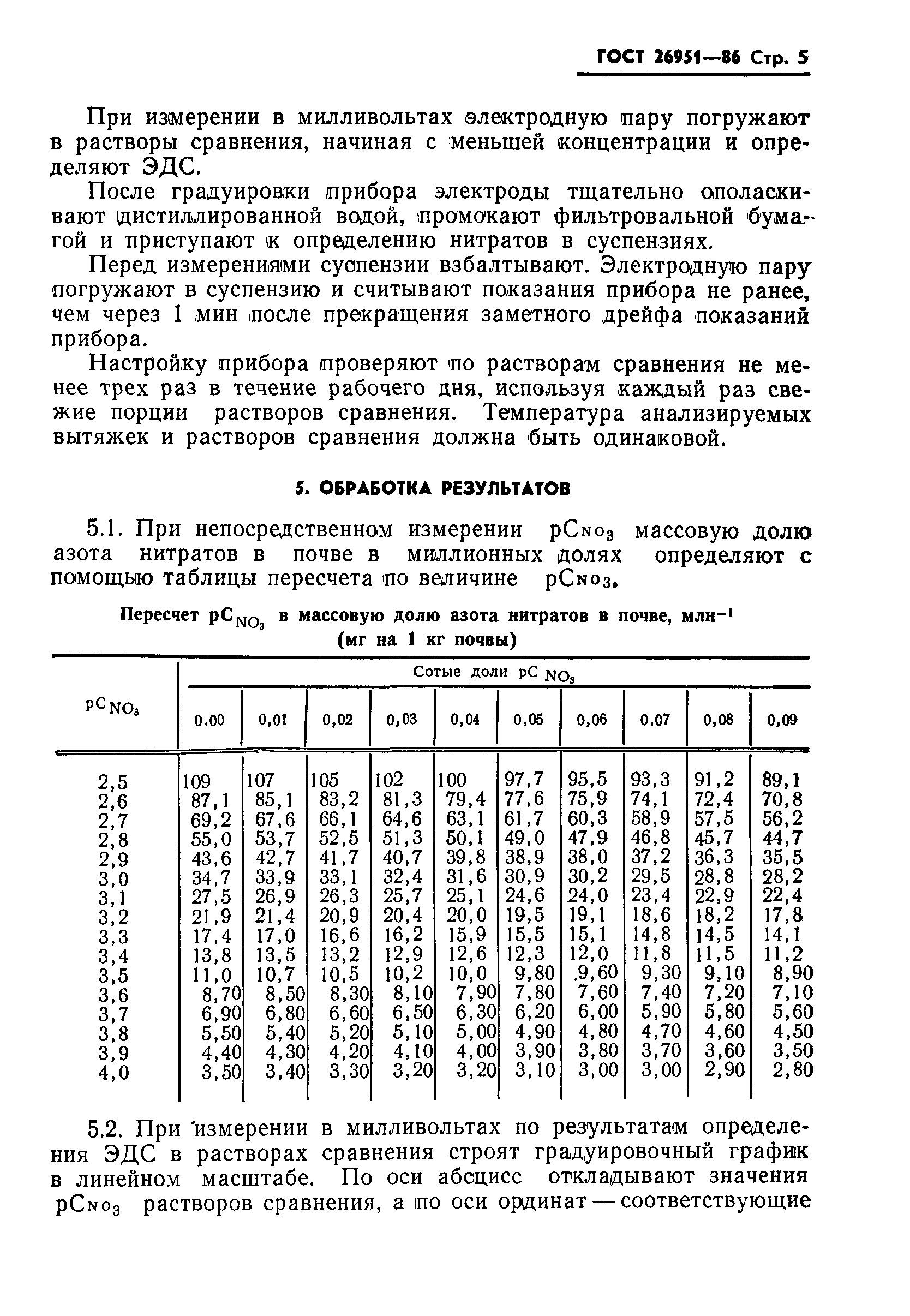 ГОСТ 26951-86