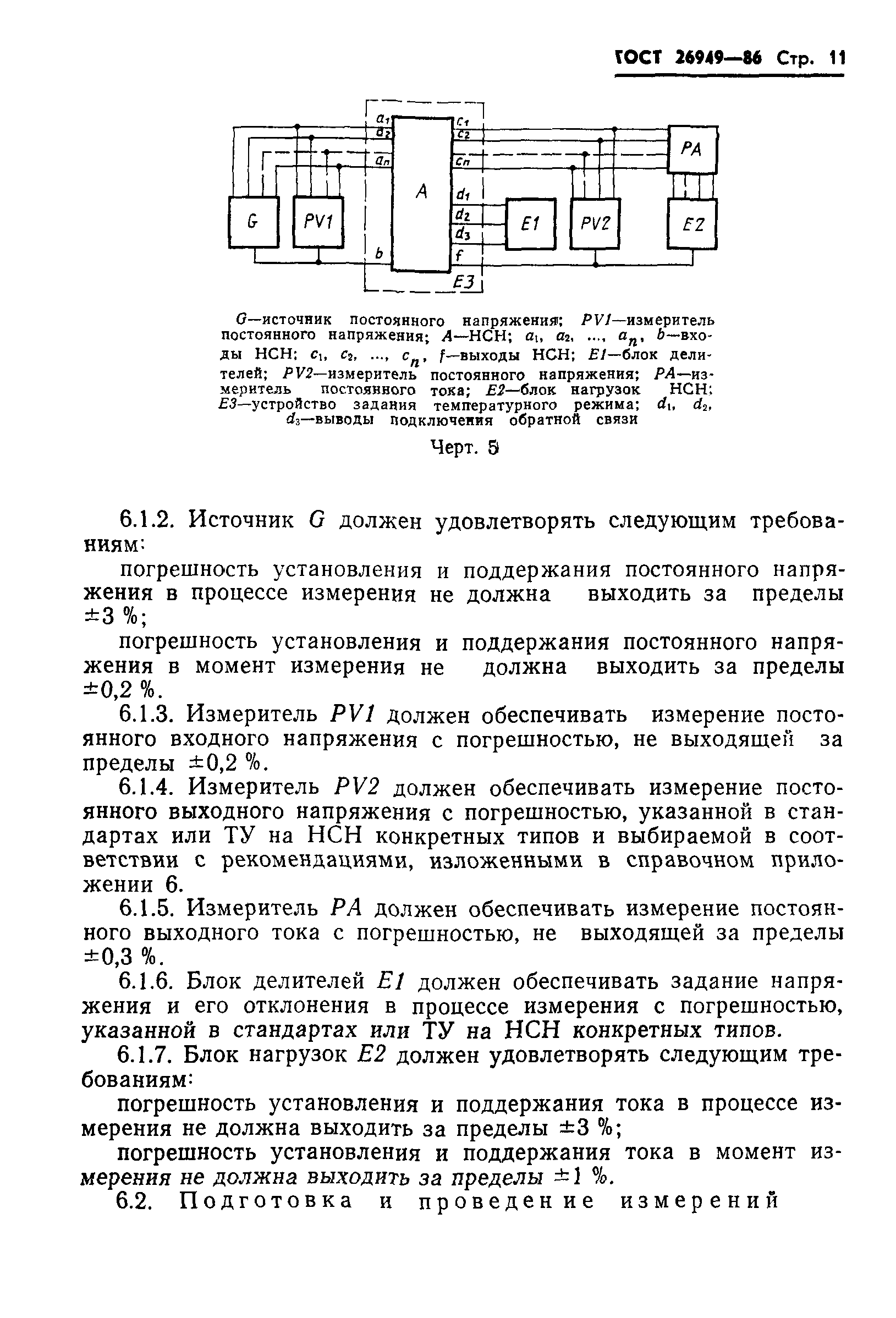 ГОСТ 26949-86