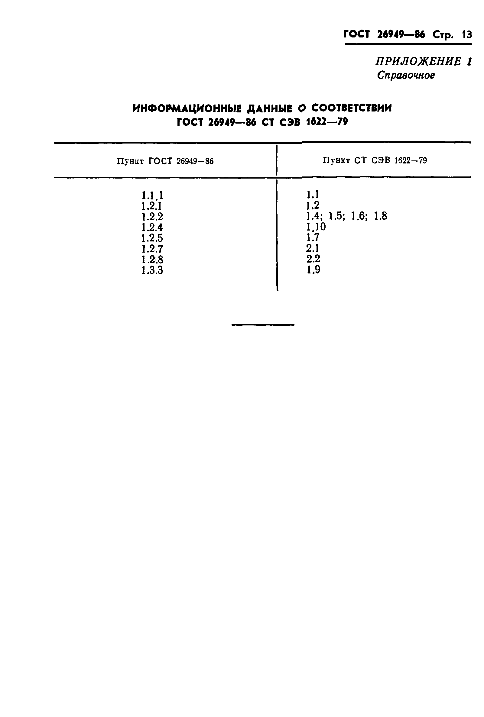 ГОСТ 26949-86