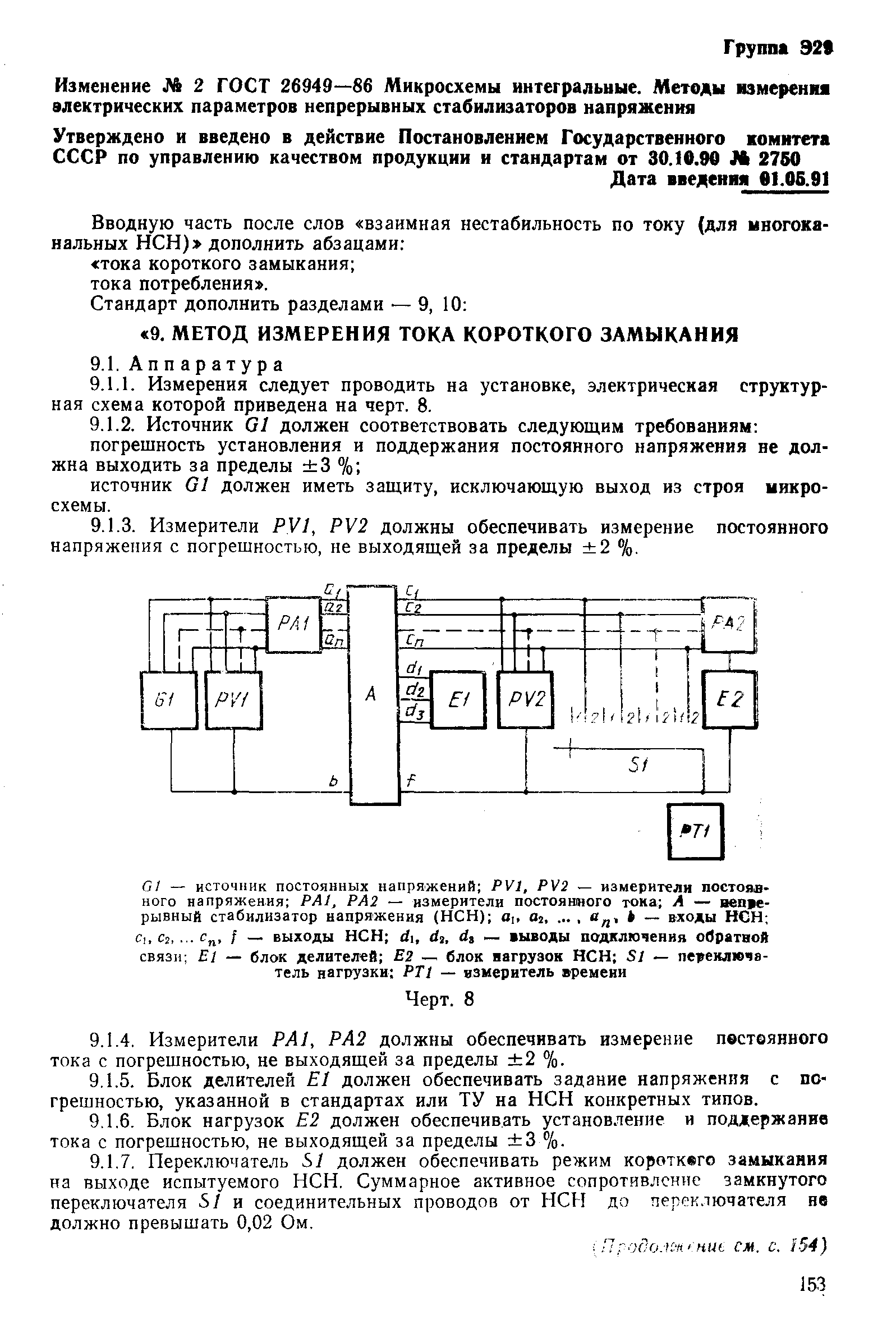 ГОСТ 26949-86