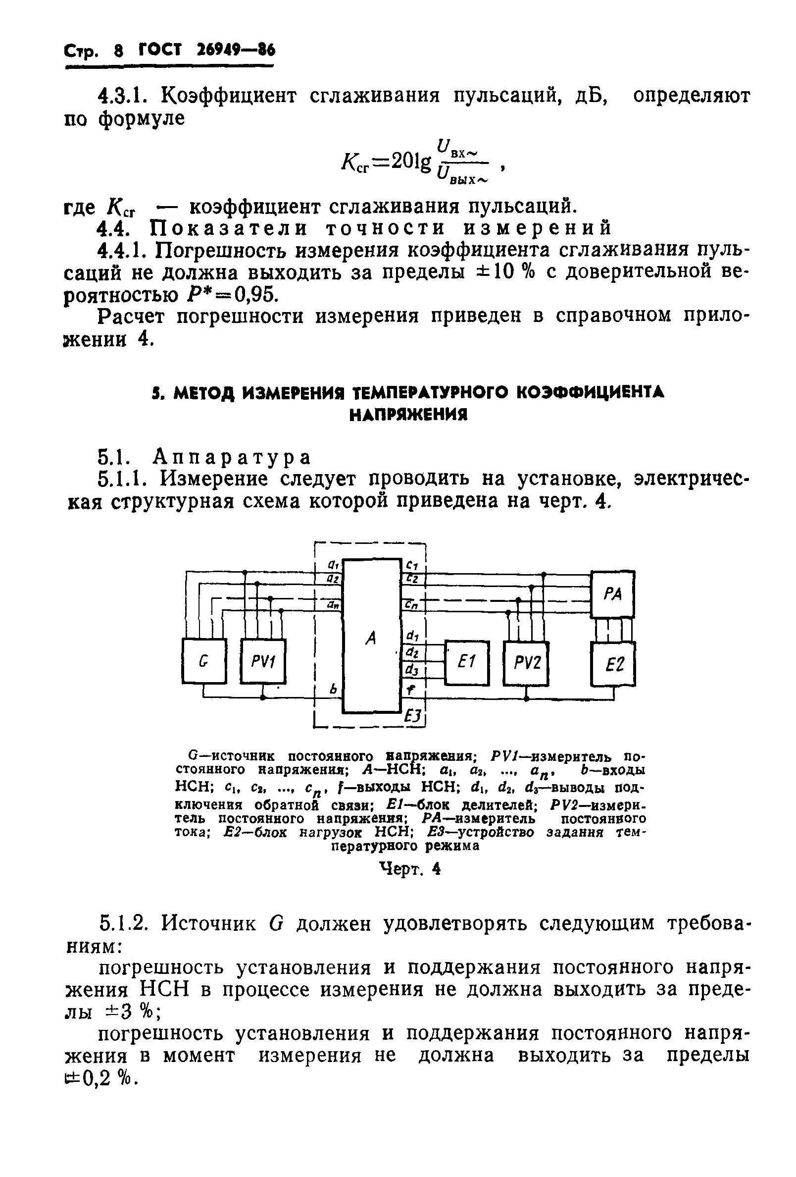 ГОСТ 26949-86