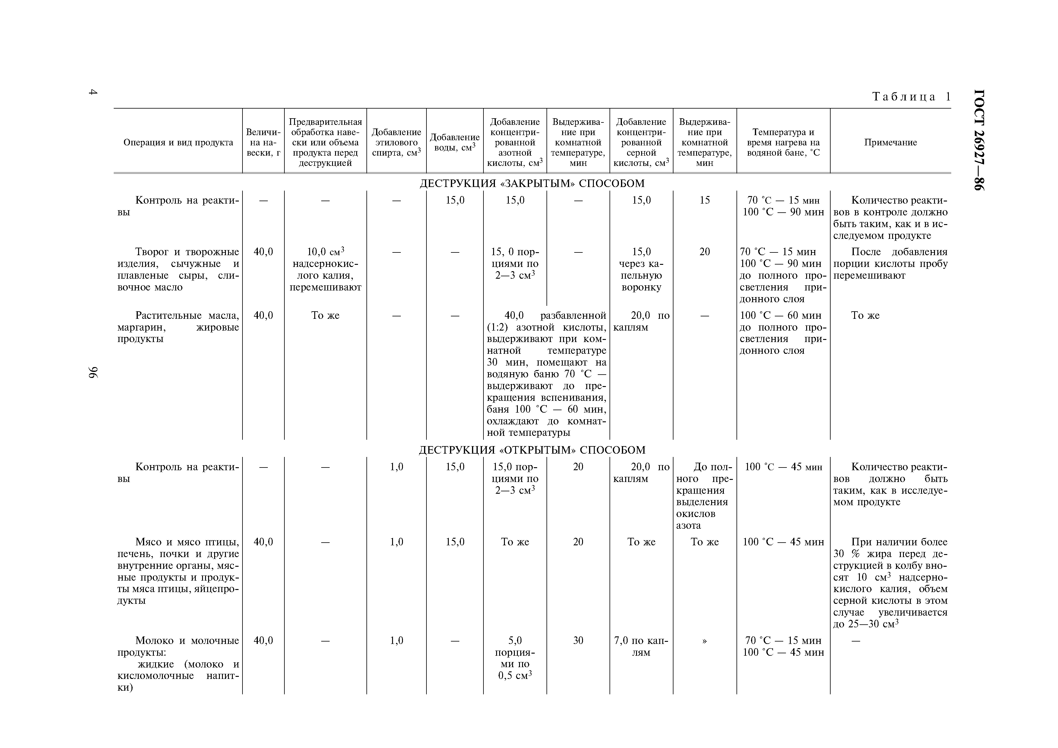 ГОСТ 26927-86