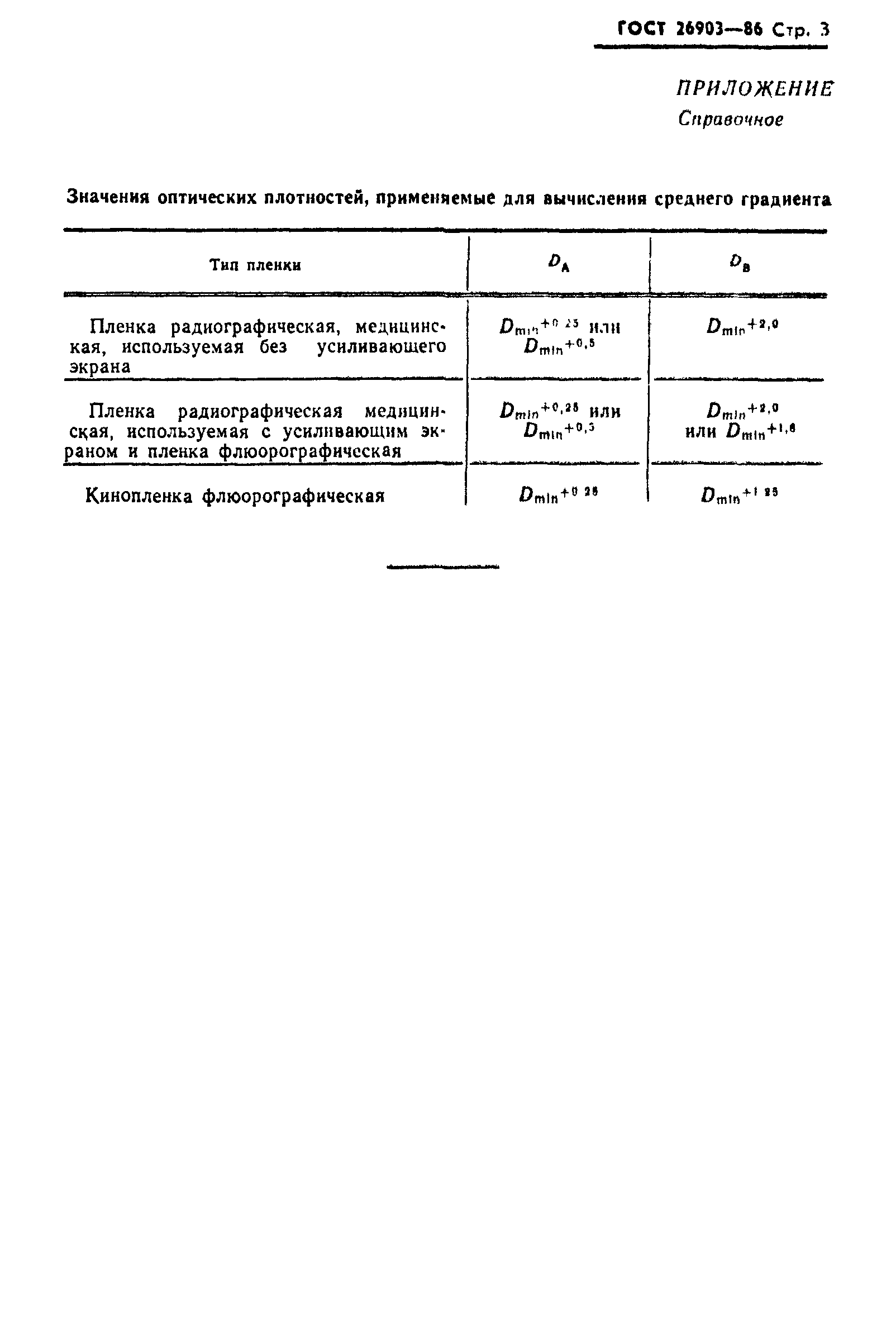 ГОСТ 26903-86