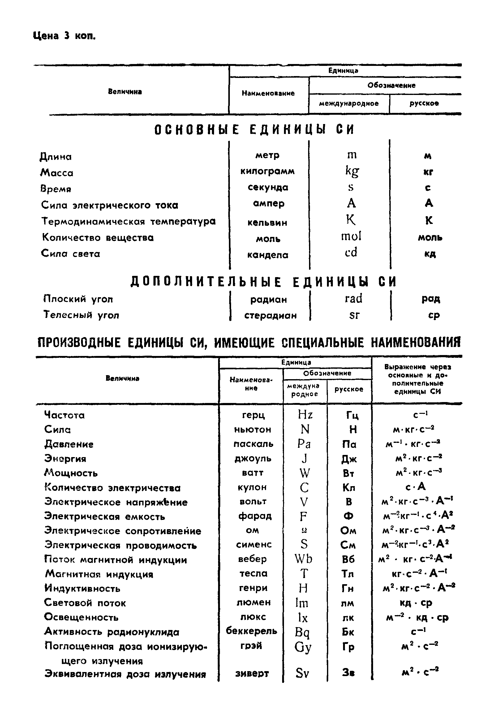 ГОСТ 26899-86