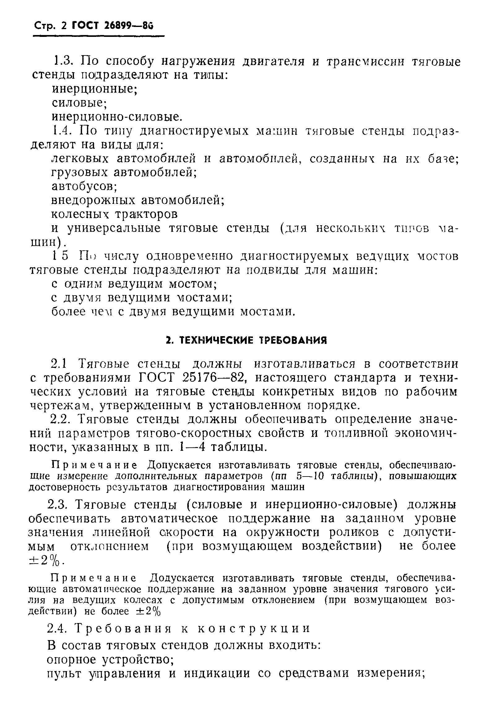 ГОСТ 26899-86