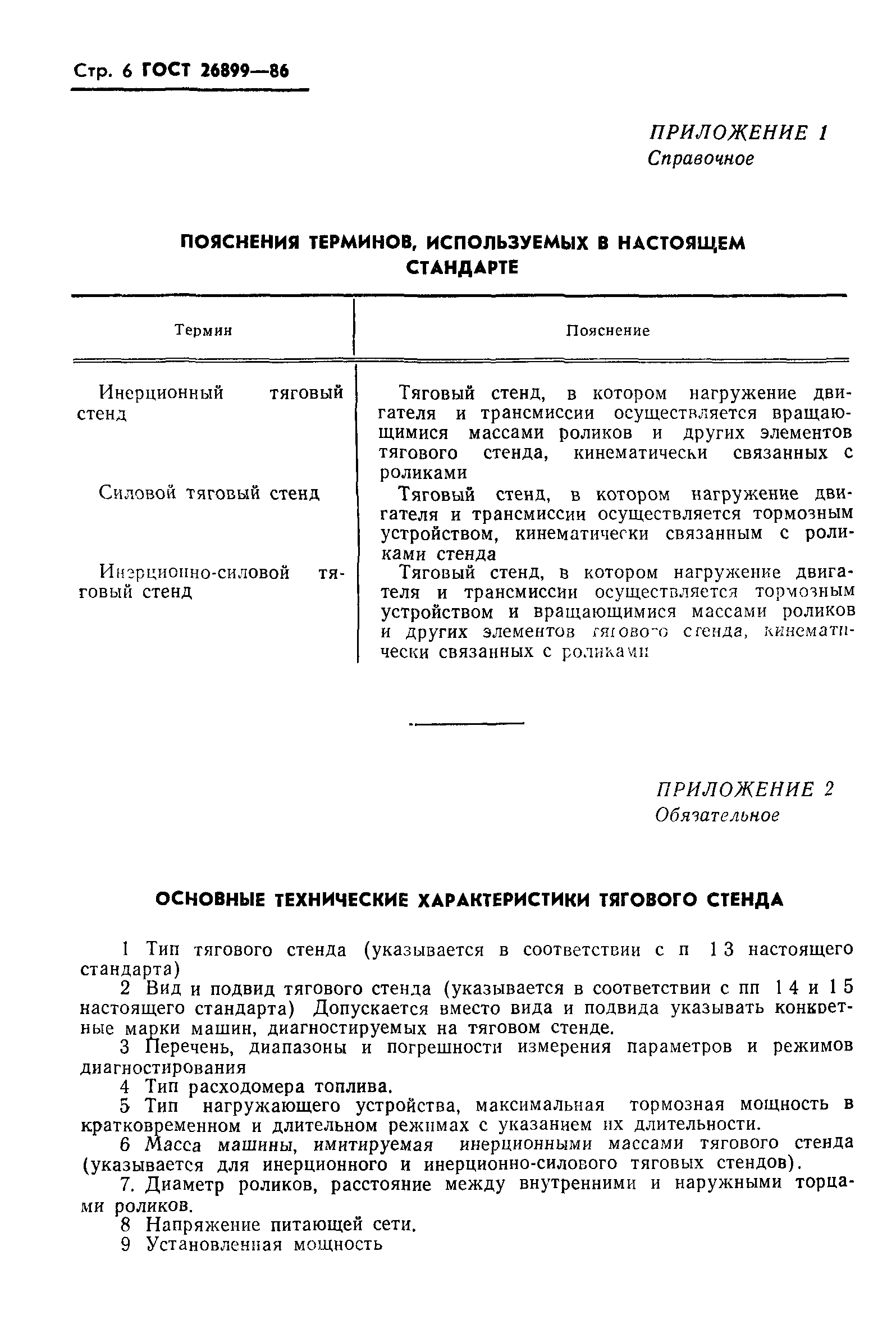 ГОСТ 26899-86
