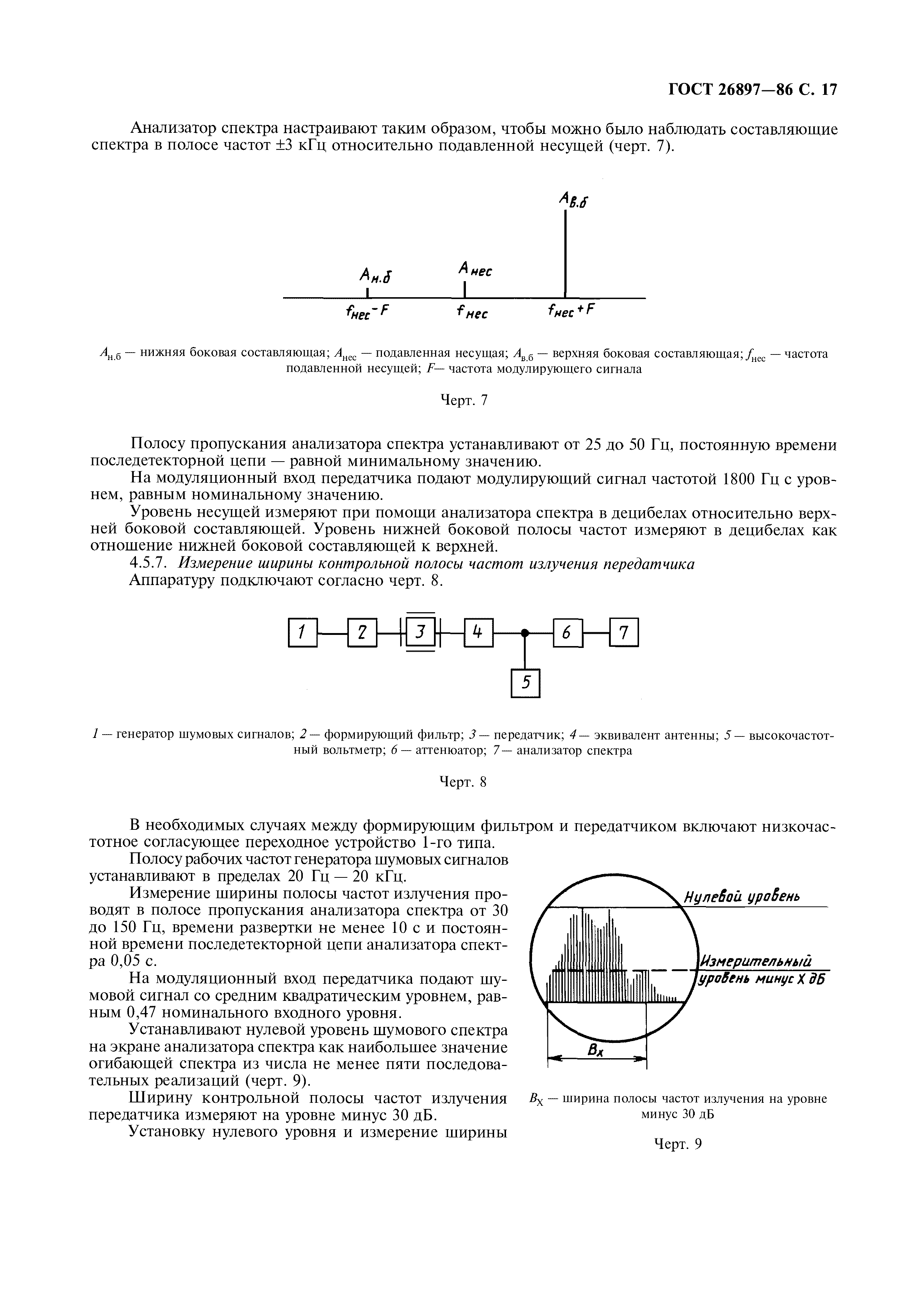 ГОСТ 26897-86