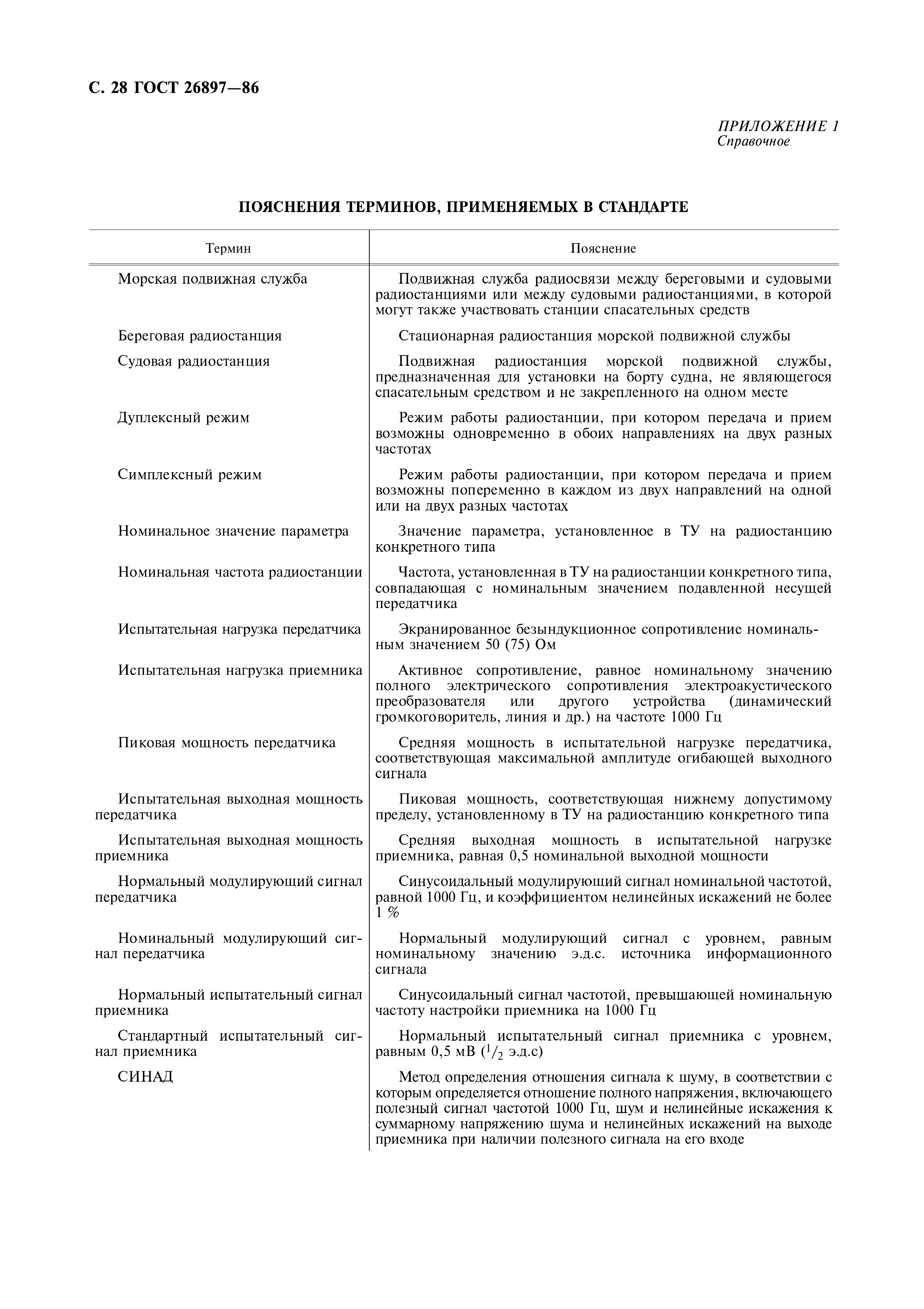 ГОСТ 26897-86