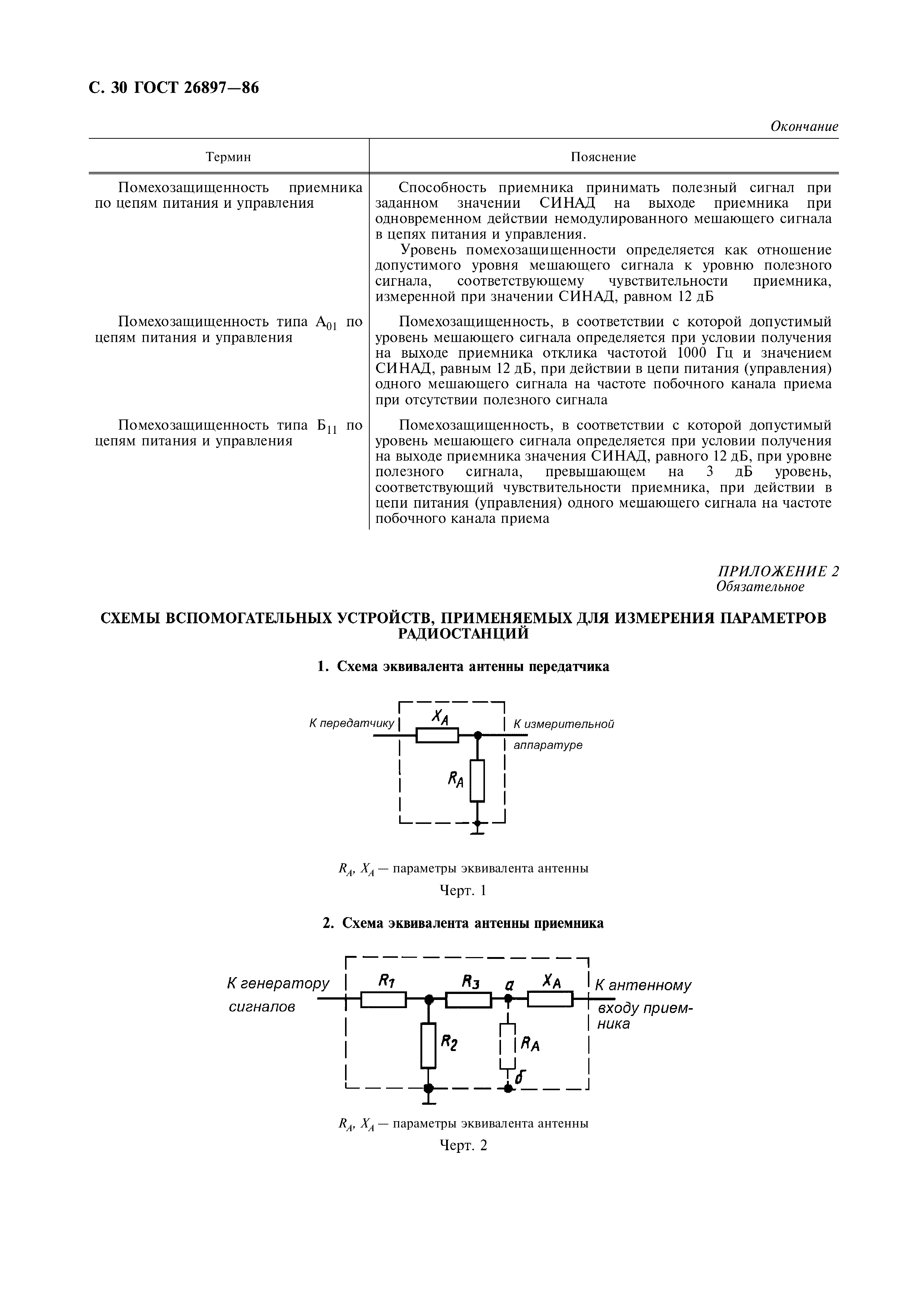 ГОСТ 26897-86