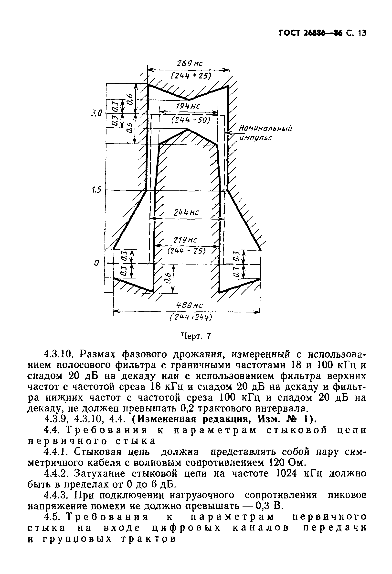 ГОСТ 26886-86