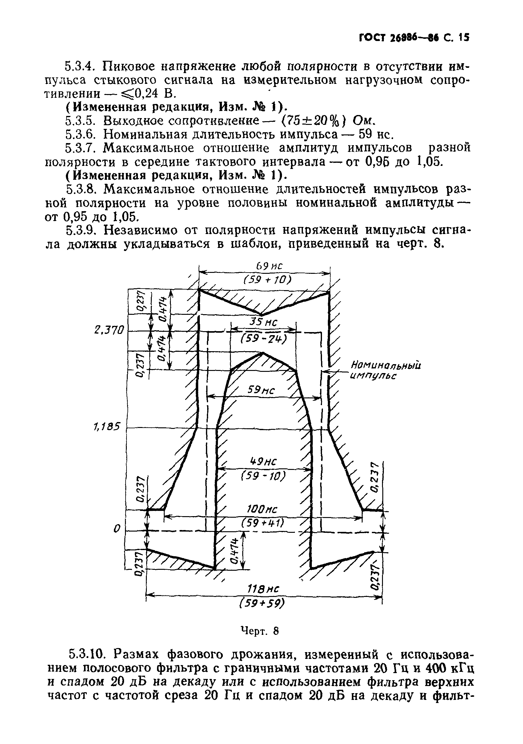 ГОСТ 26886-86