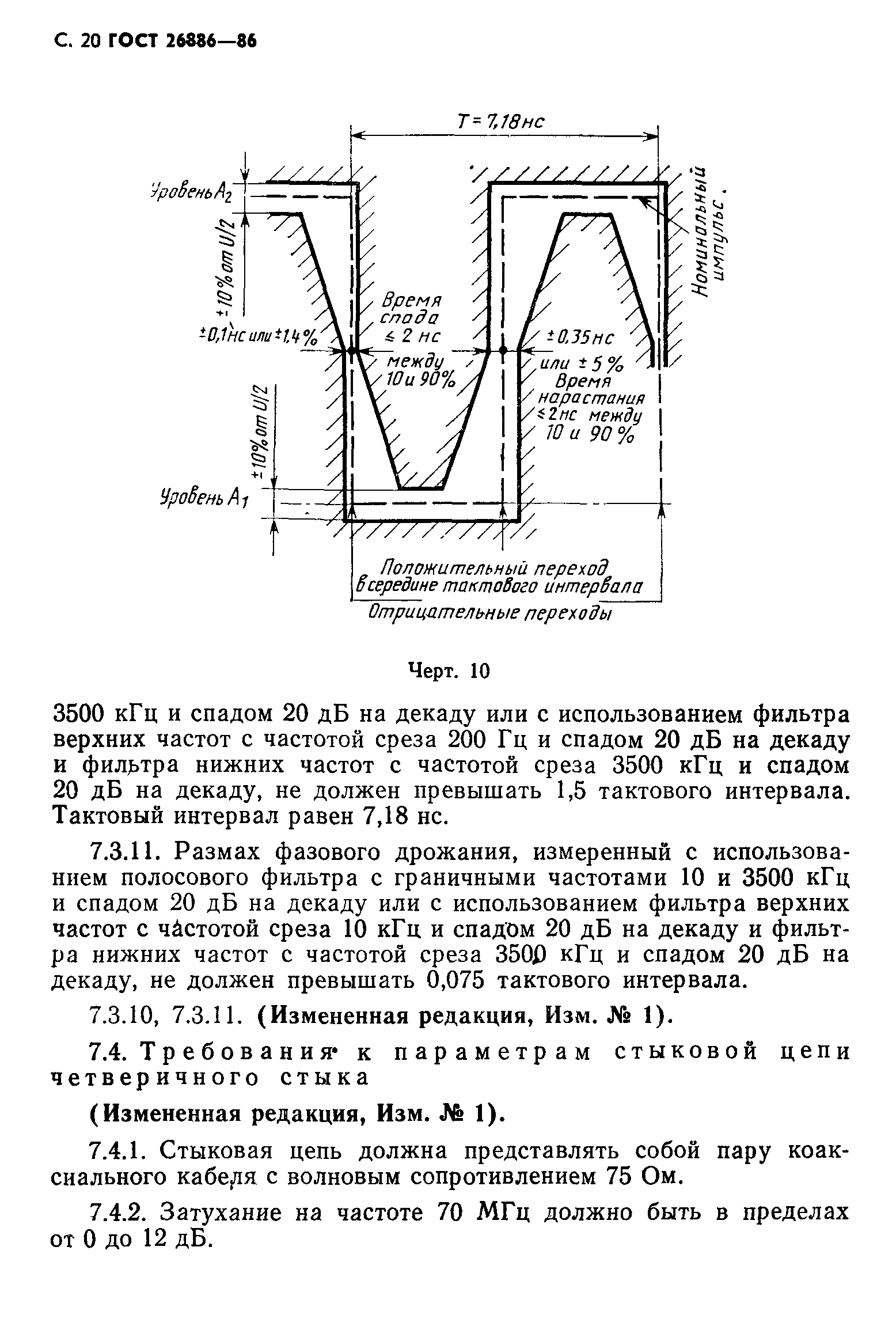 ГОСТ 26886-86