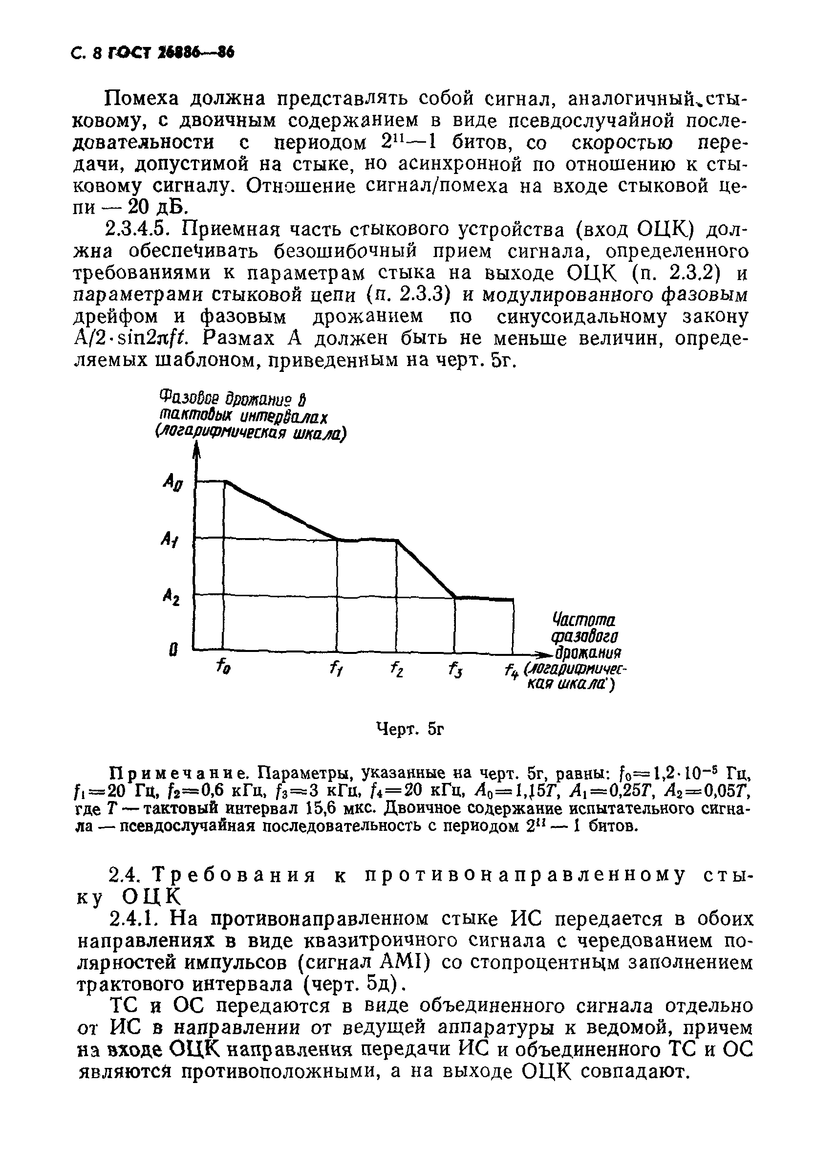 ГОСТ 26886-86