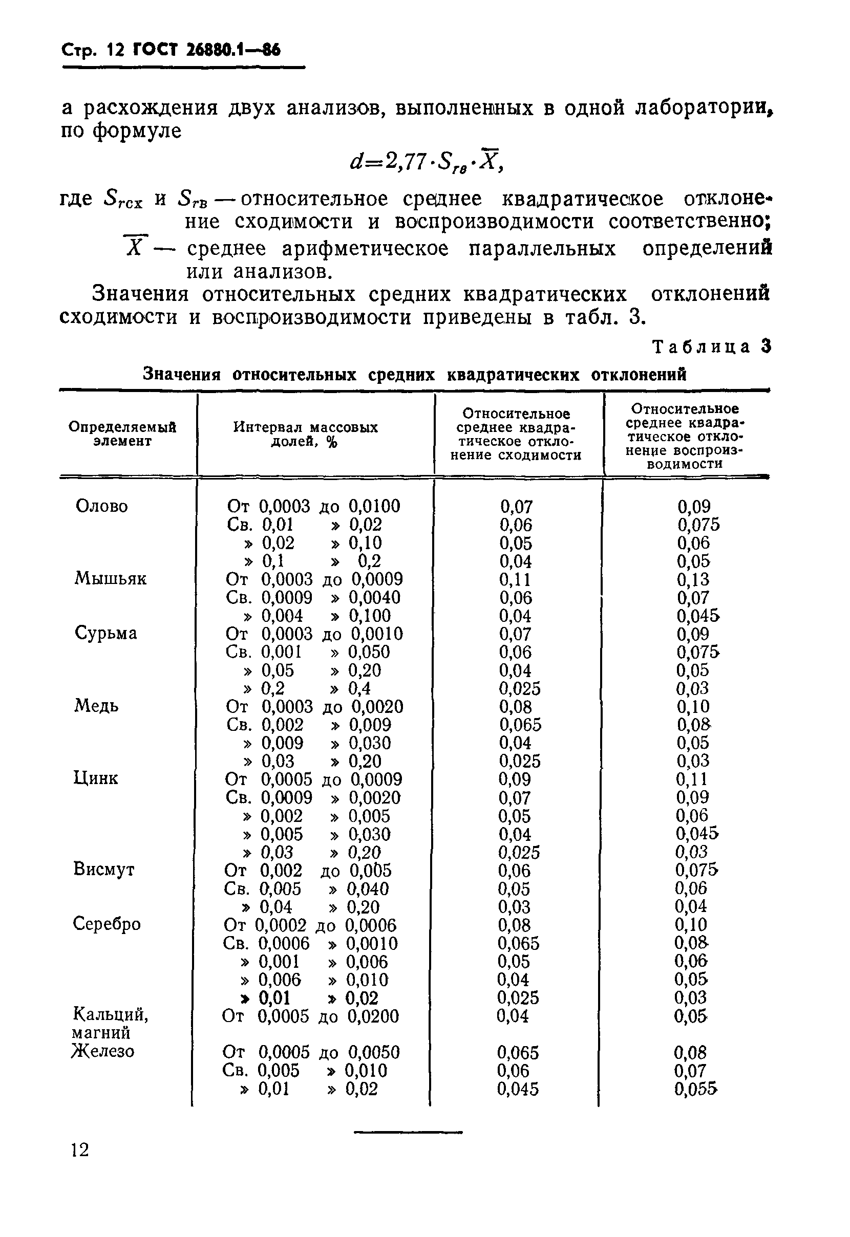 ГОСТ 26880.1-86