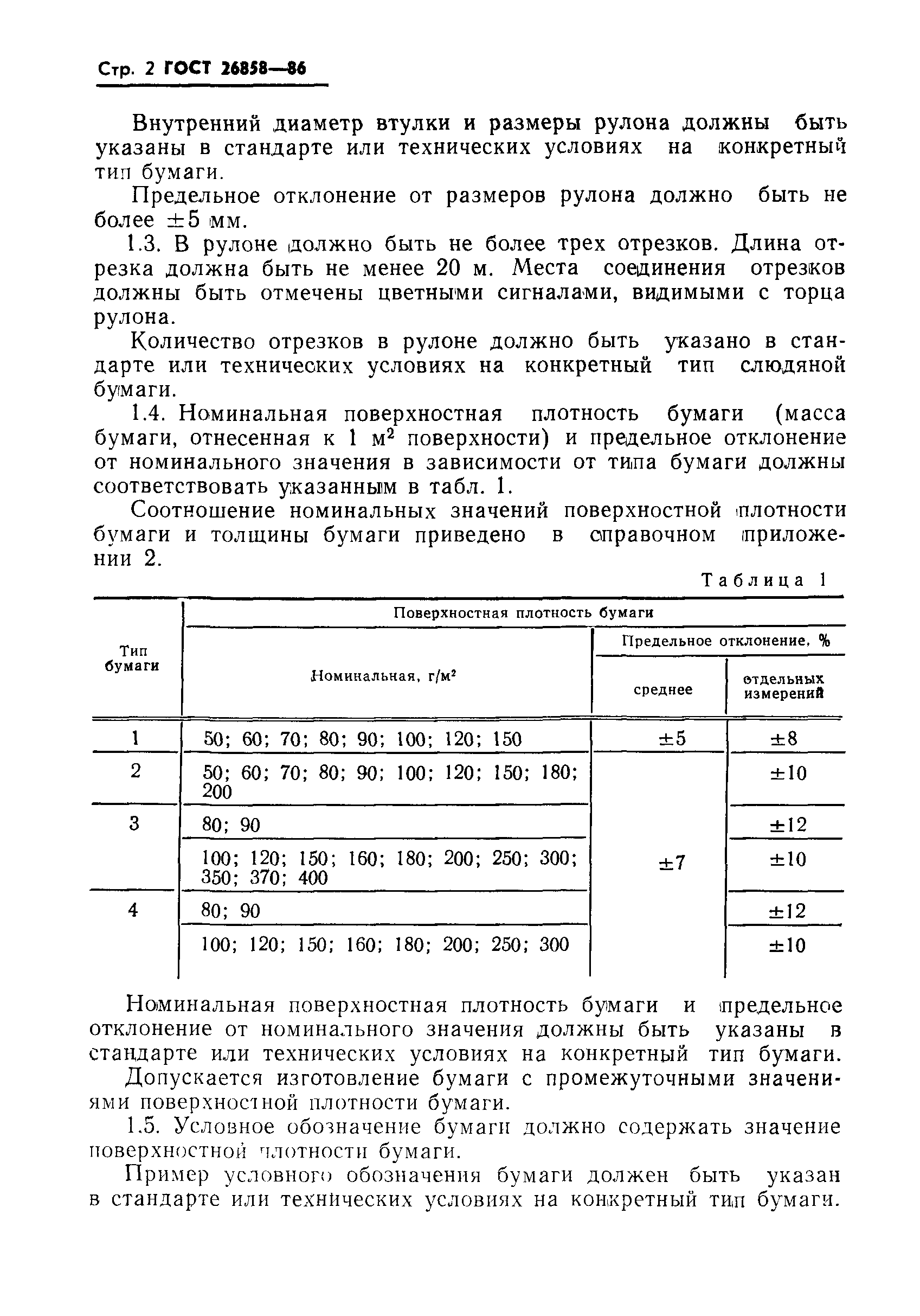 ГОСТ 26858-86