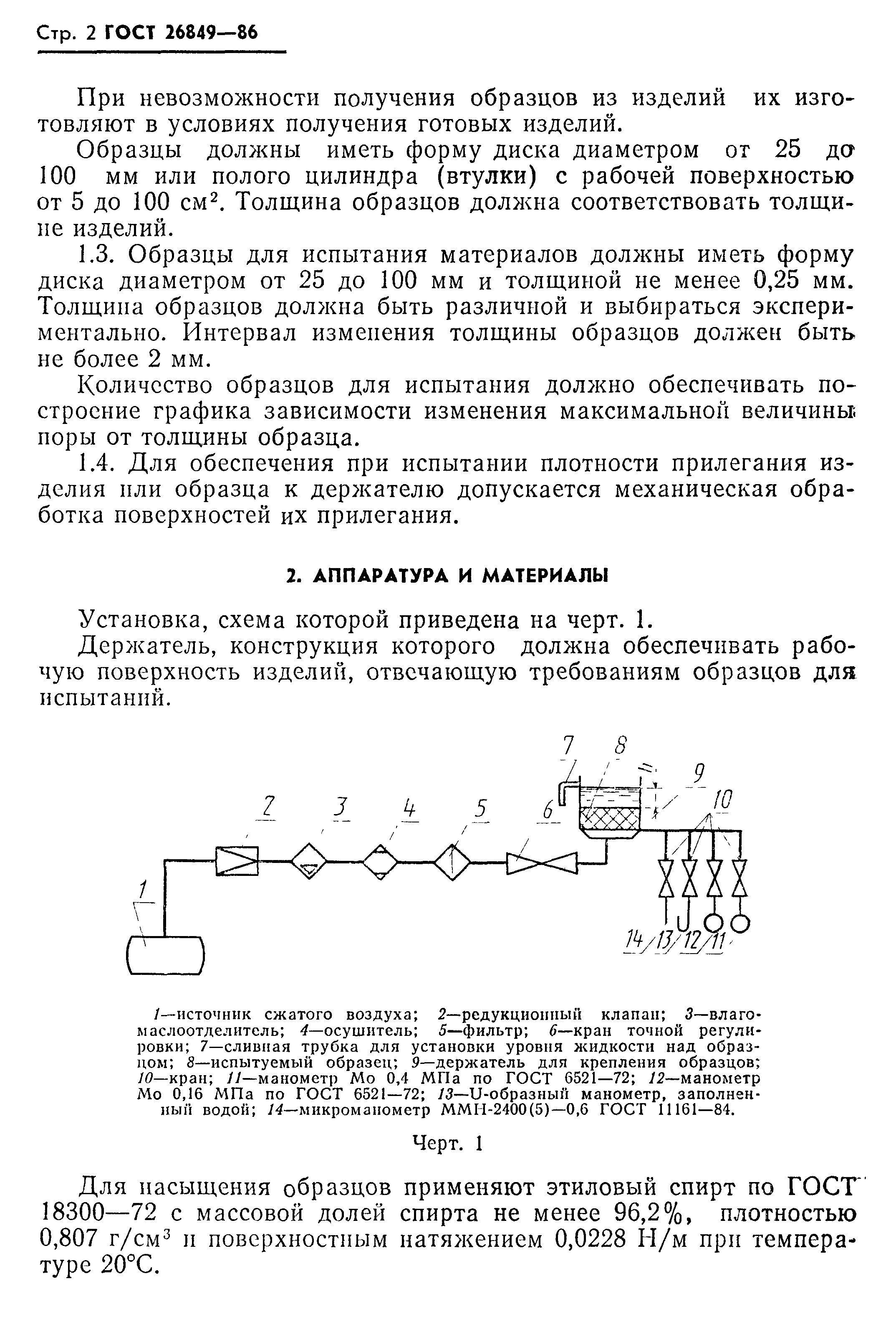 ГОСТ 26849-86