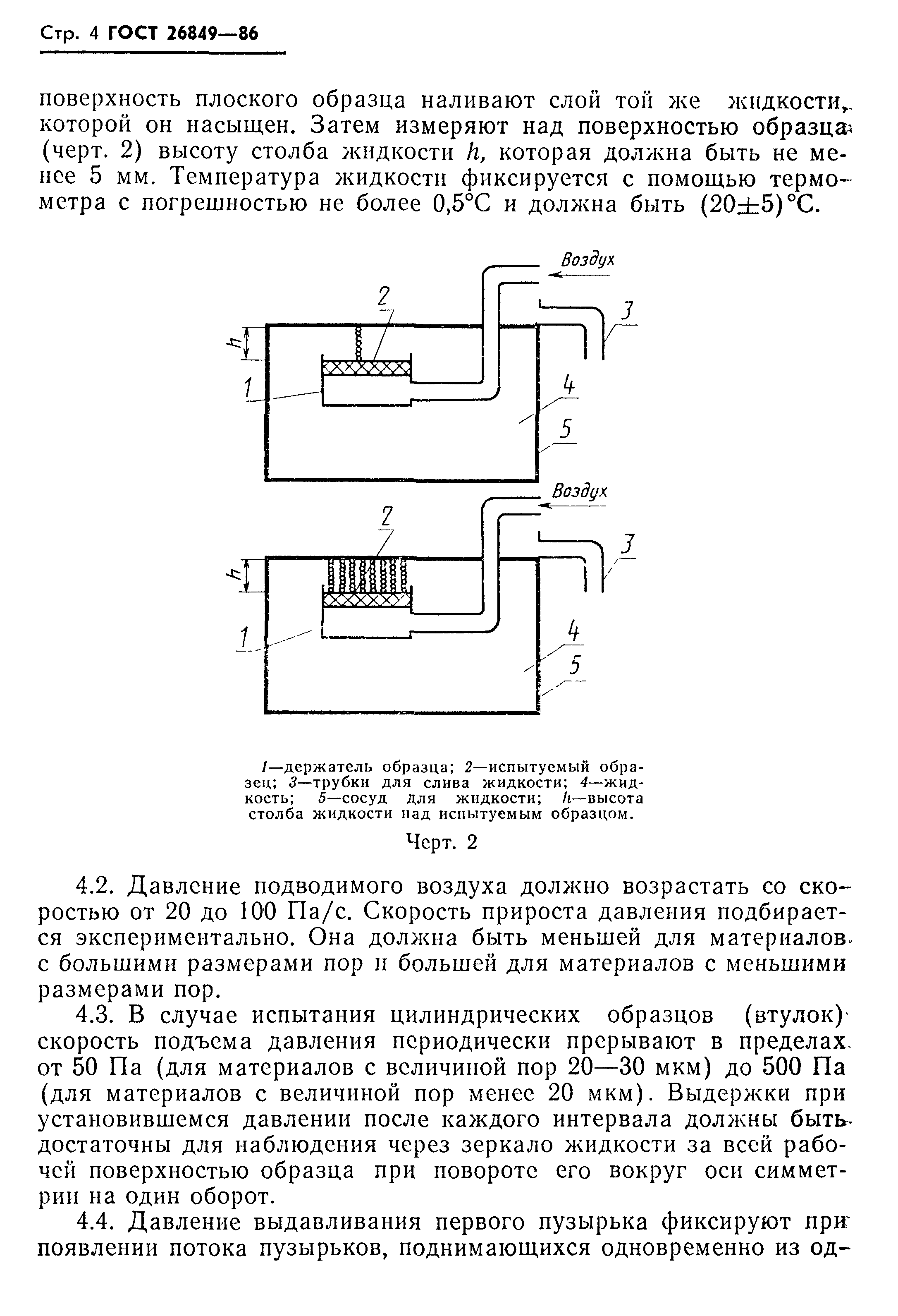 ГОСТ 26849-86
