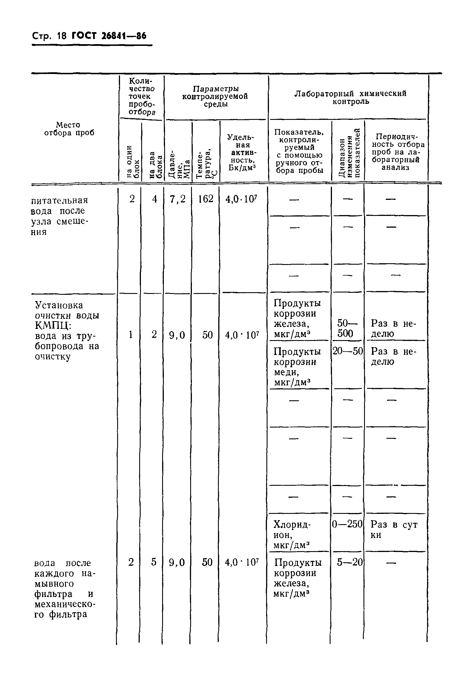 ГОСТ 26841-86