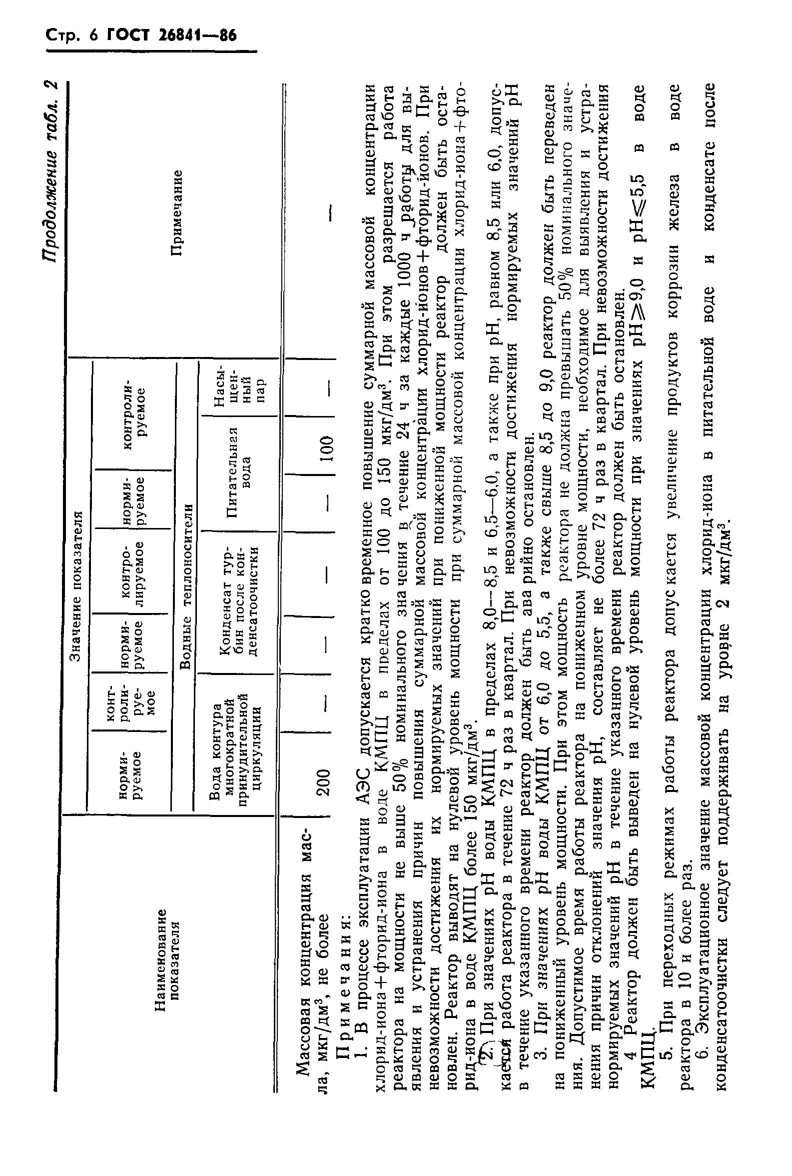 ГОСТ 26841-86