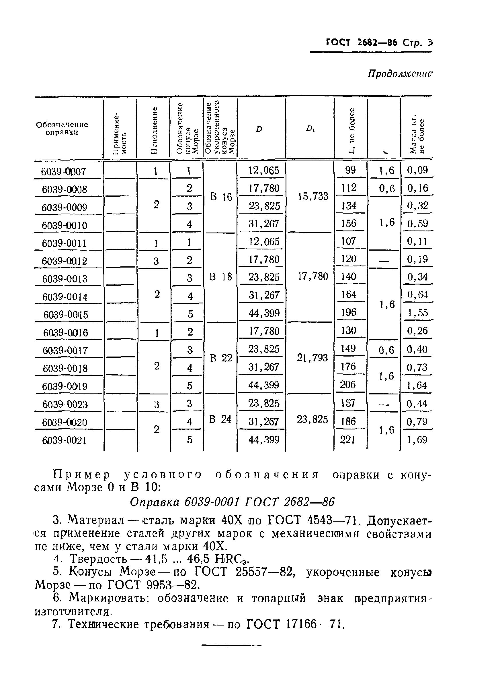 ГОСТ 2682-86