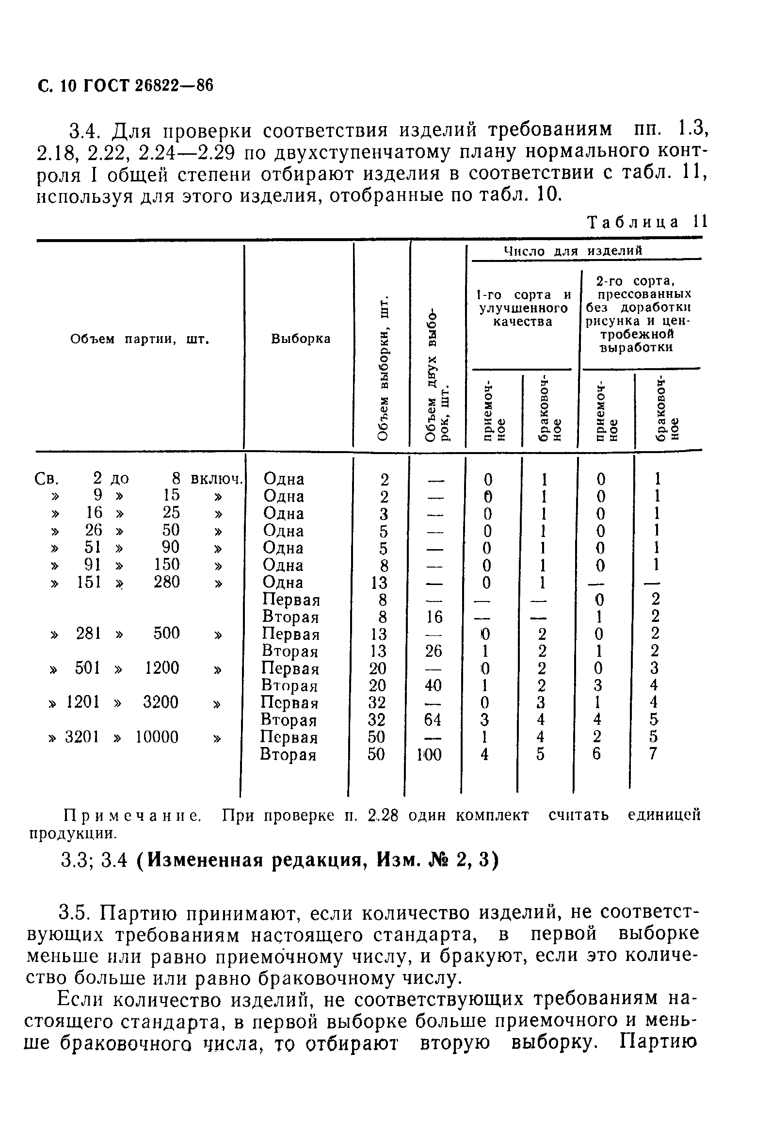 ГОСТ 26822-86