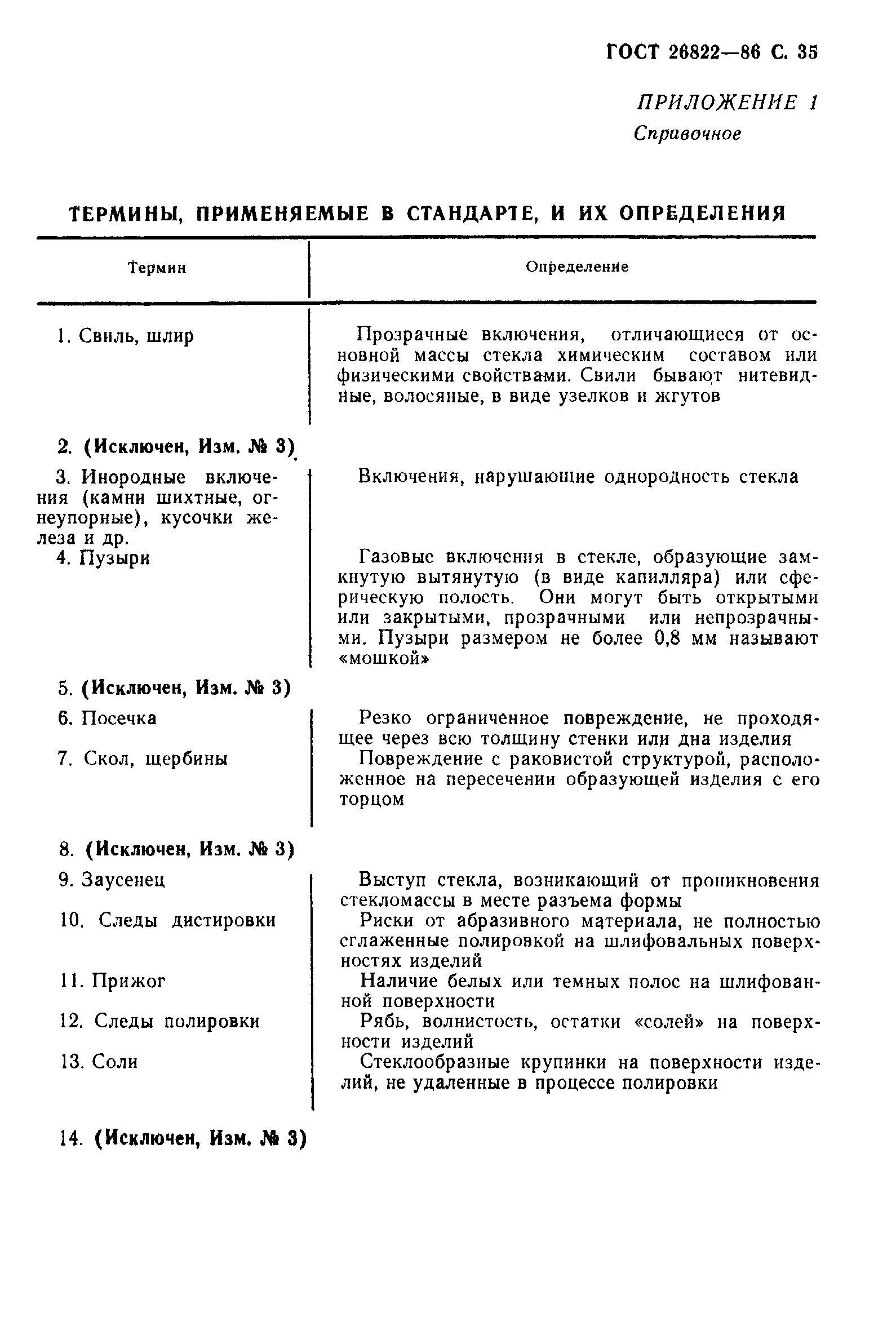 ГОСТ 26822-86