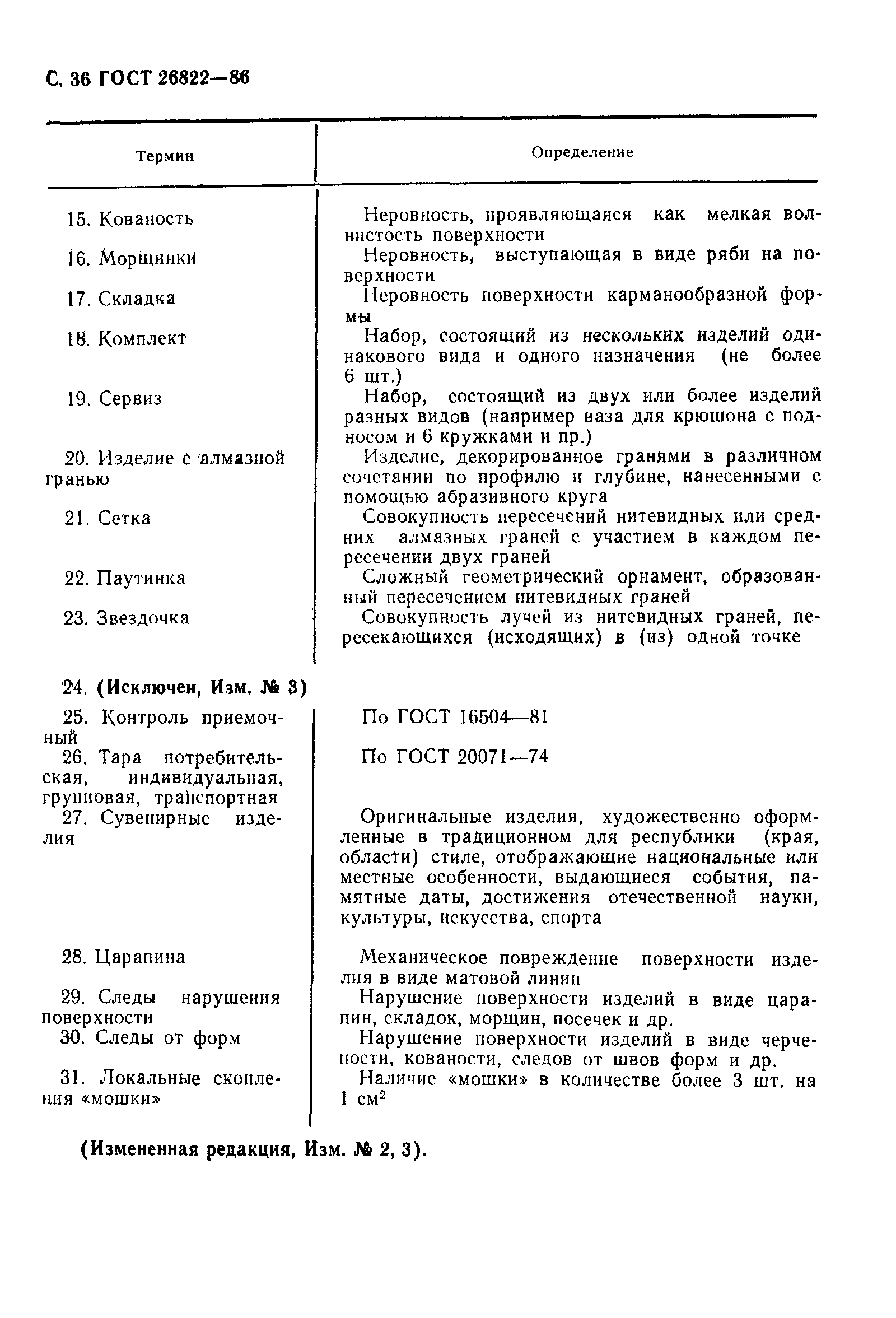 ГОСТ 26822-86