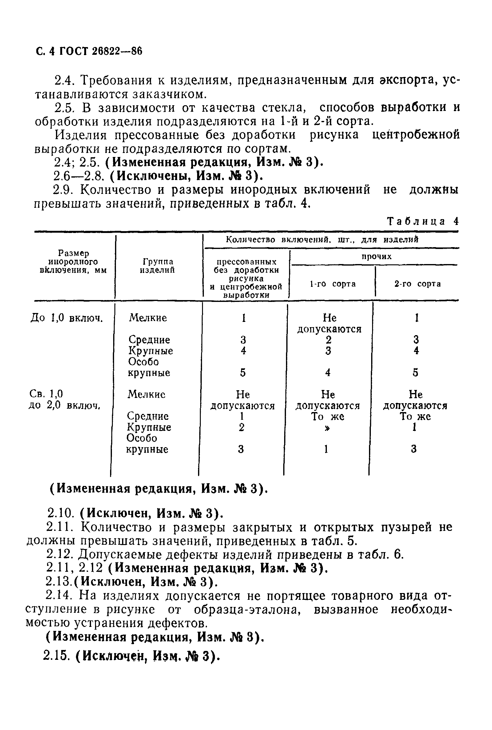 ГОСТ 26822-86