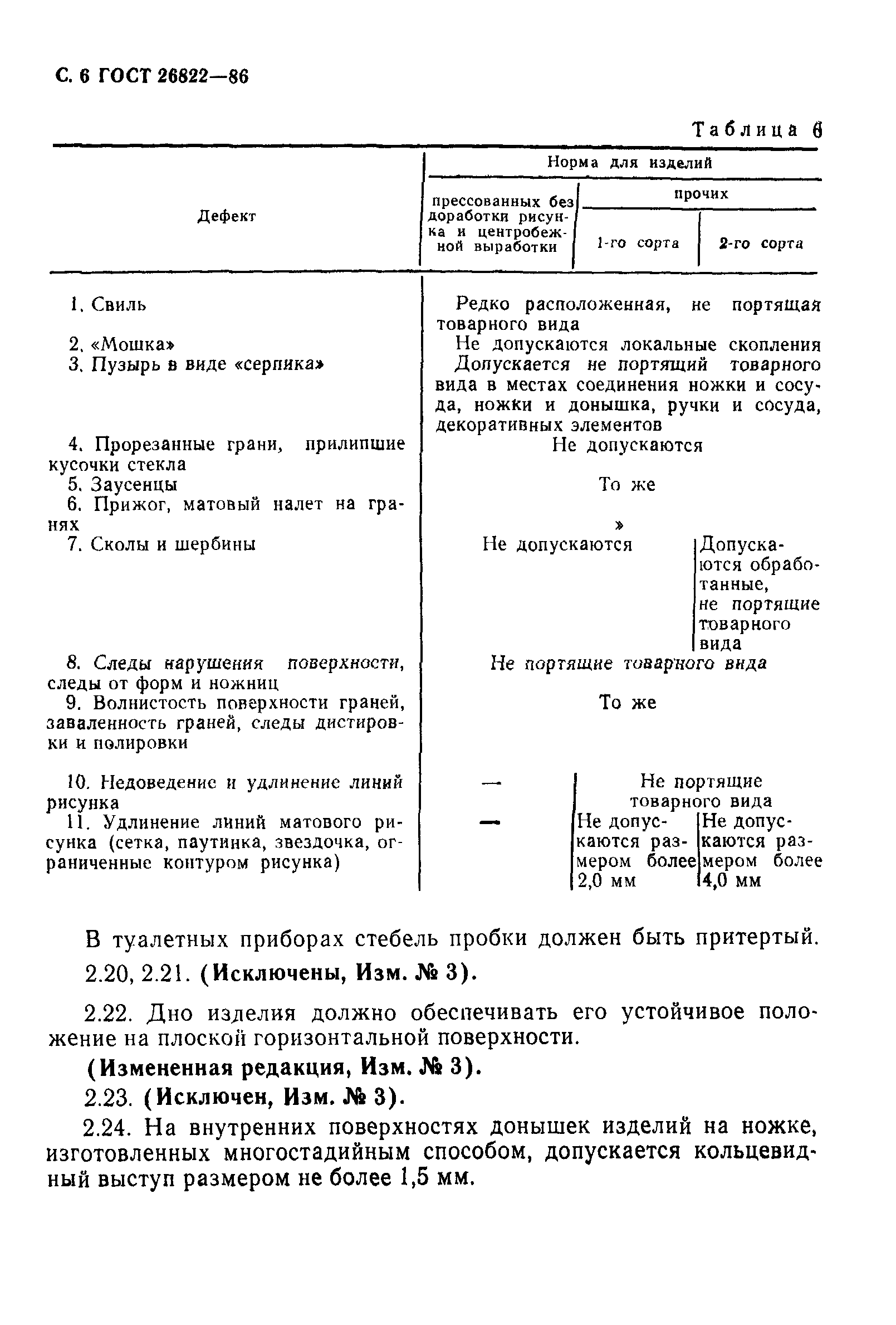 ГОСТ 26822-86