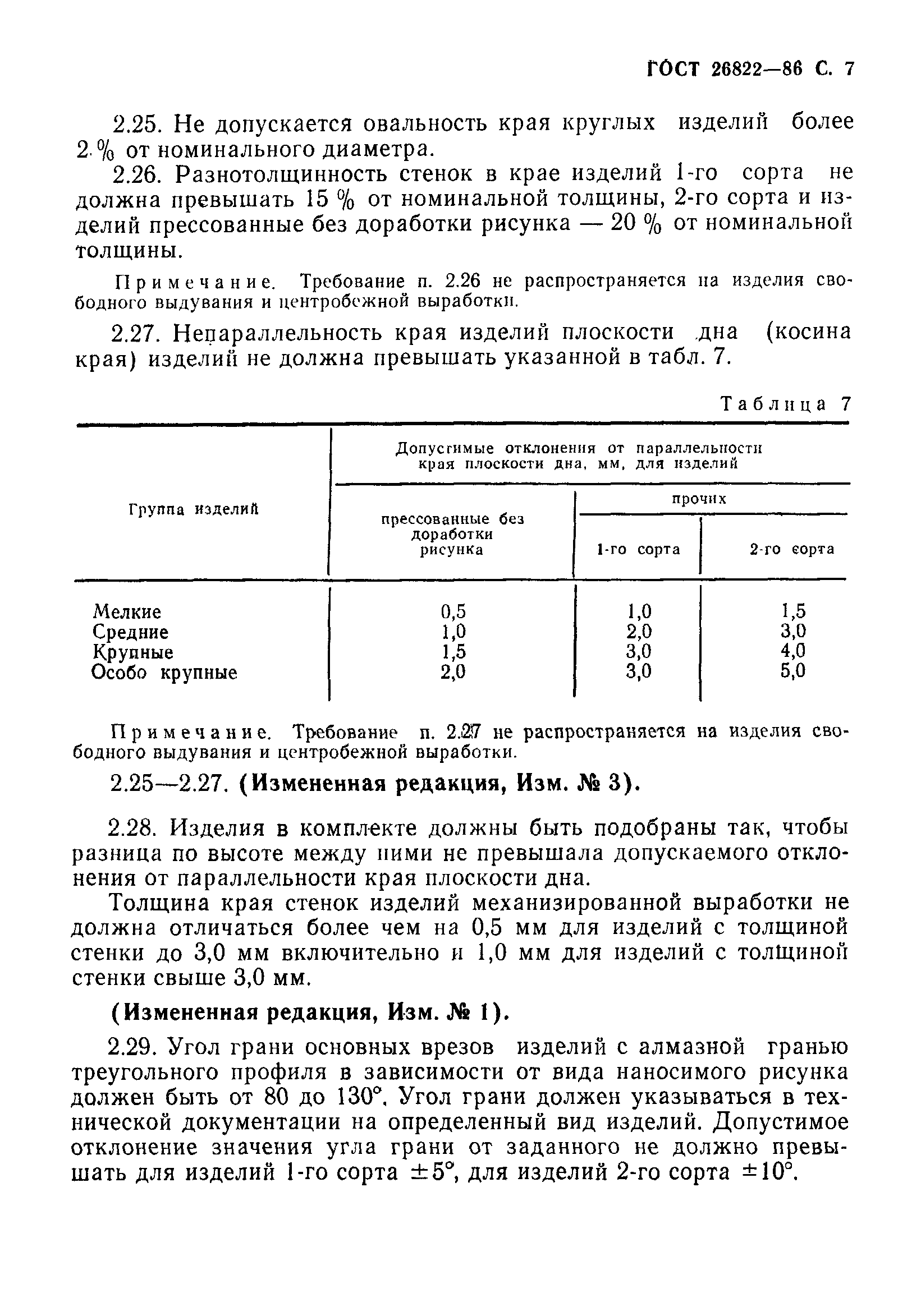 ГОСТ 26822-86