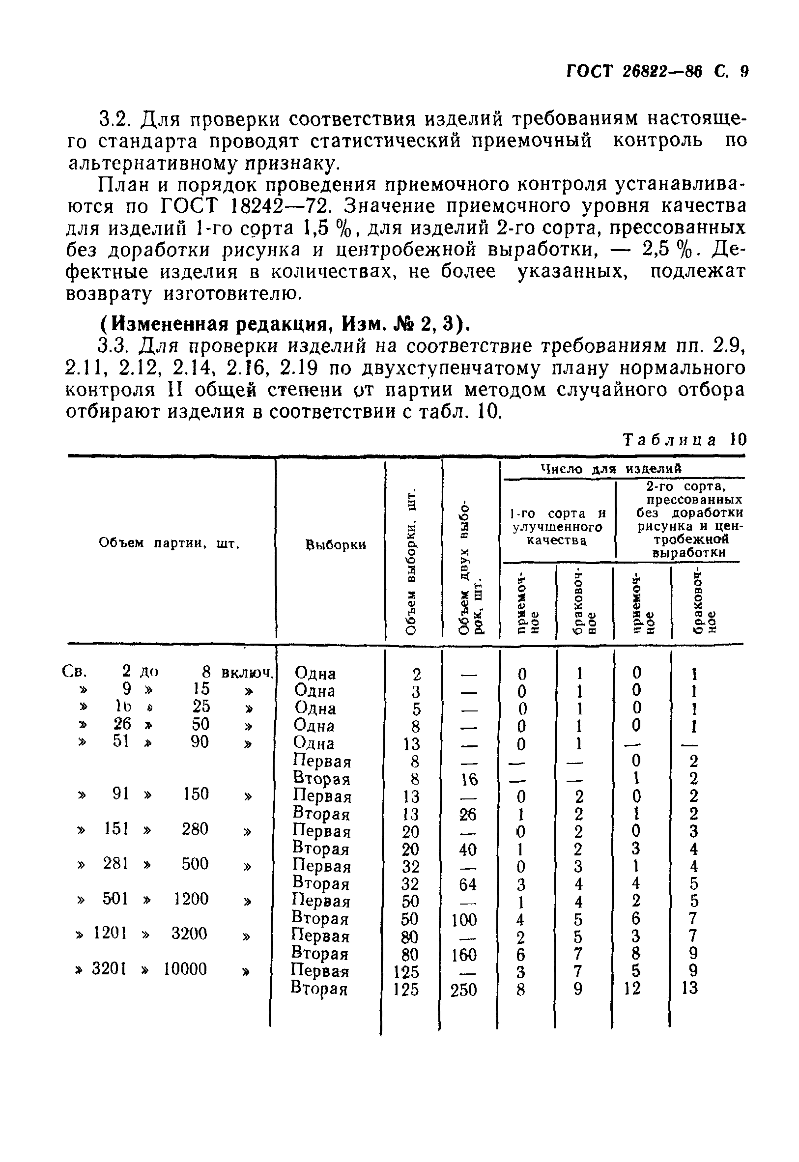 ГОСТ 26822-86